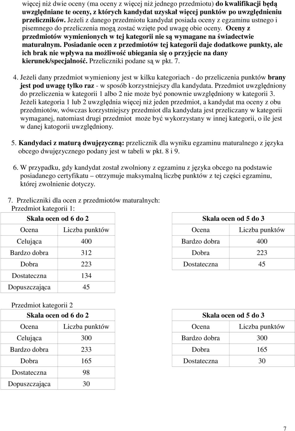 Oceny z przedmiotów wymienionych w tej kategorii nie są wymagane na świadectwie maturalnym.