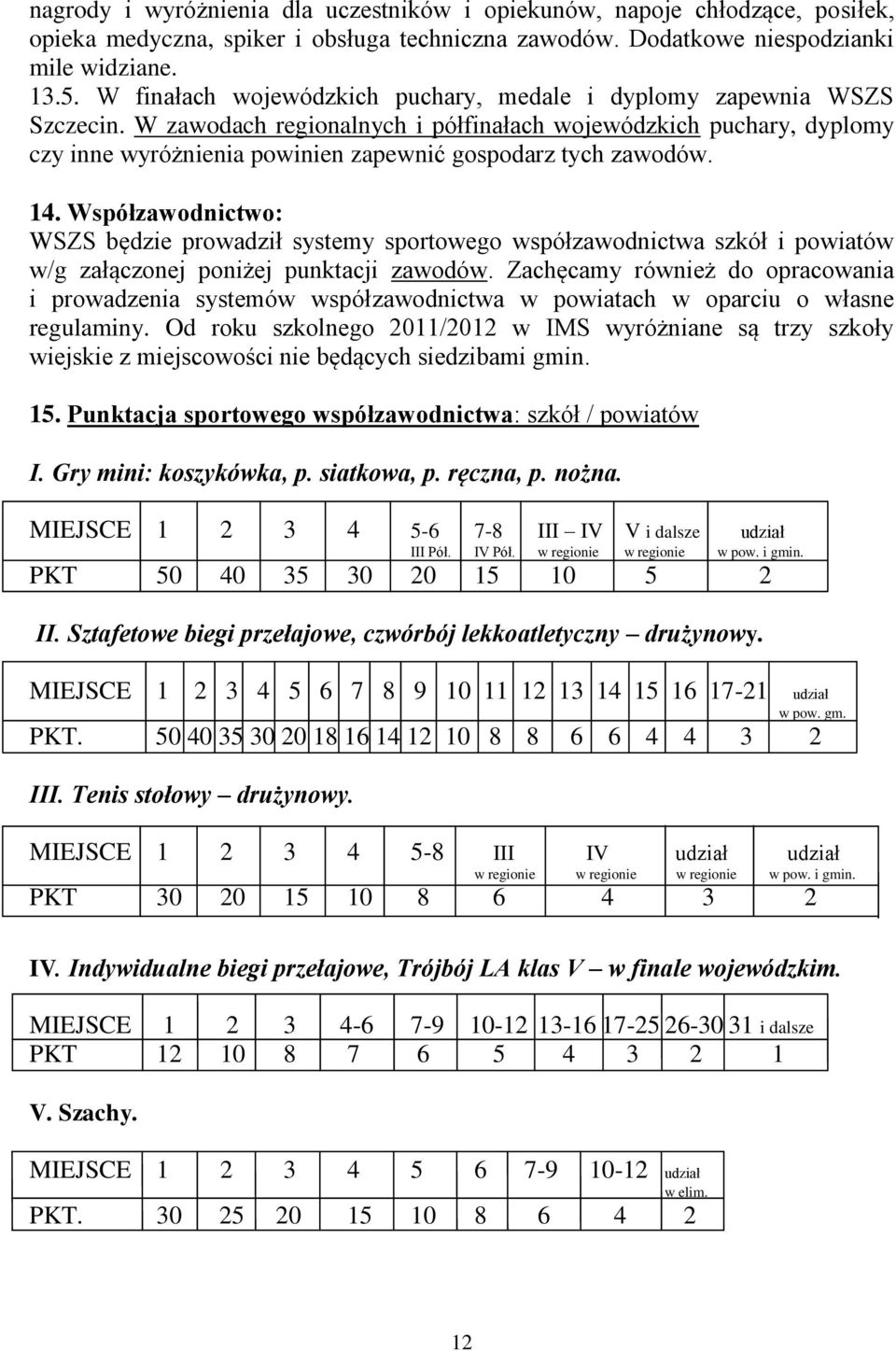 W zawodach regionalnych i półfinałach wojewódzkich puchary, dyplomy czy inne wyróżnienia powinien zapewnić gospodarz tych zawodów. 14.