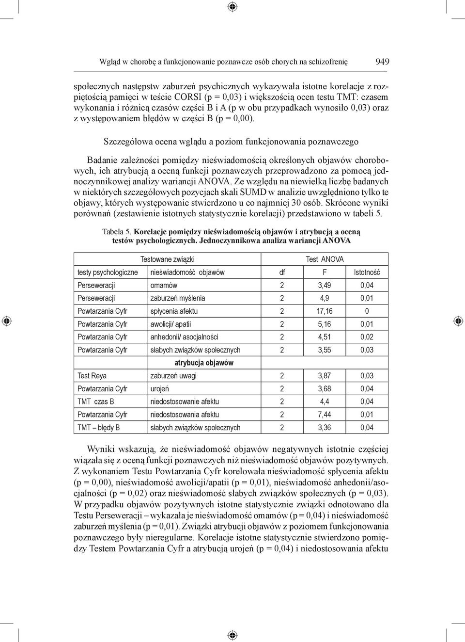 Szczegółowa ocena wglądu a poziom funkcjonowania poznawczego Badanie zależności pomiędzy nieświadomością określonych objawów chorobowych, ich atrybucją a oceną funkcji poznawczych przeprowadzono za