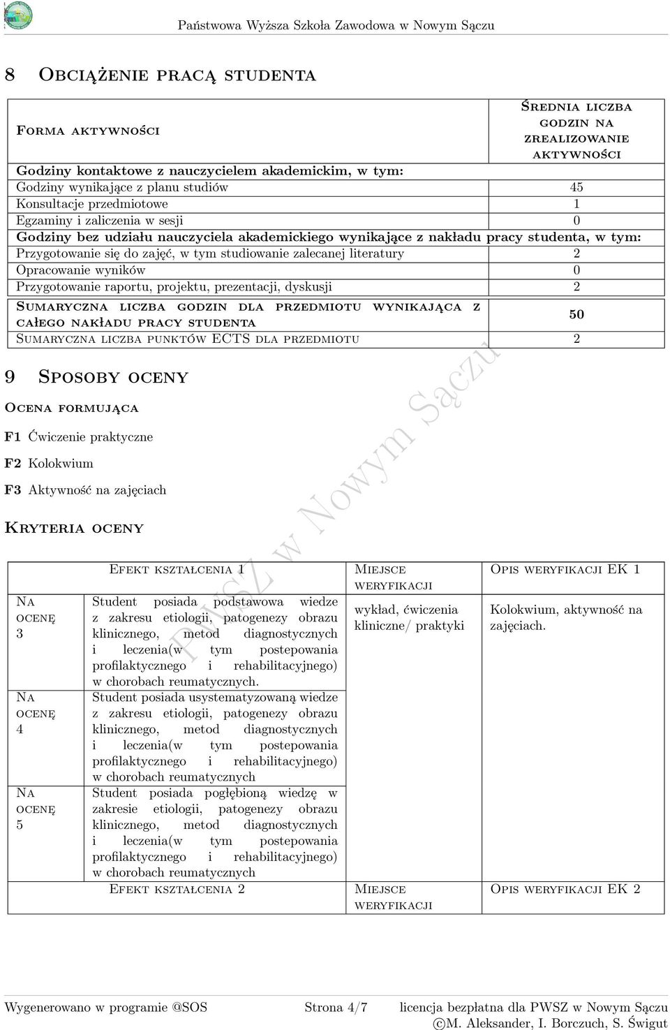 pracy studenta, w tym: Przygotowanie się do zajęć, w tym studiowanie zalecanej literatury Opracowanie wyników 0 Przygotowanie raportu, projektu, prezentacji, dyskusji Sumaryczna liczba godzin dla