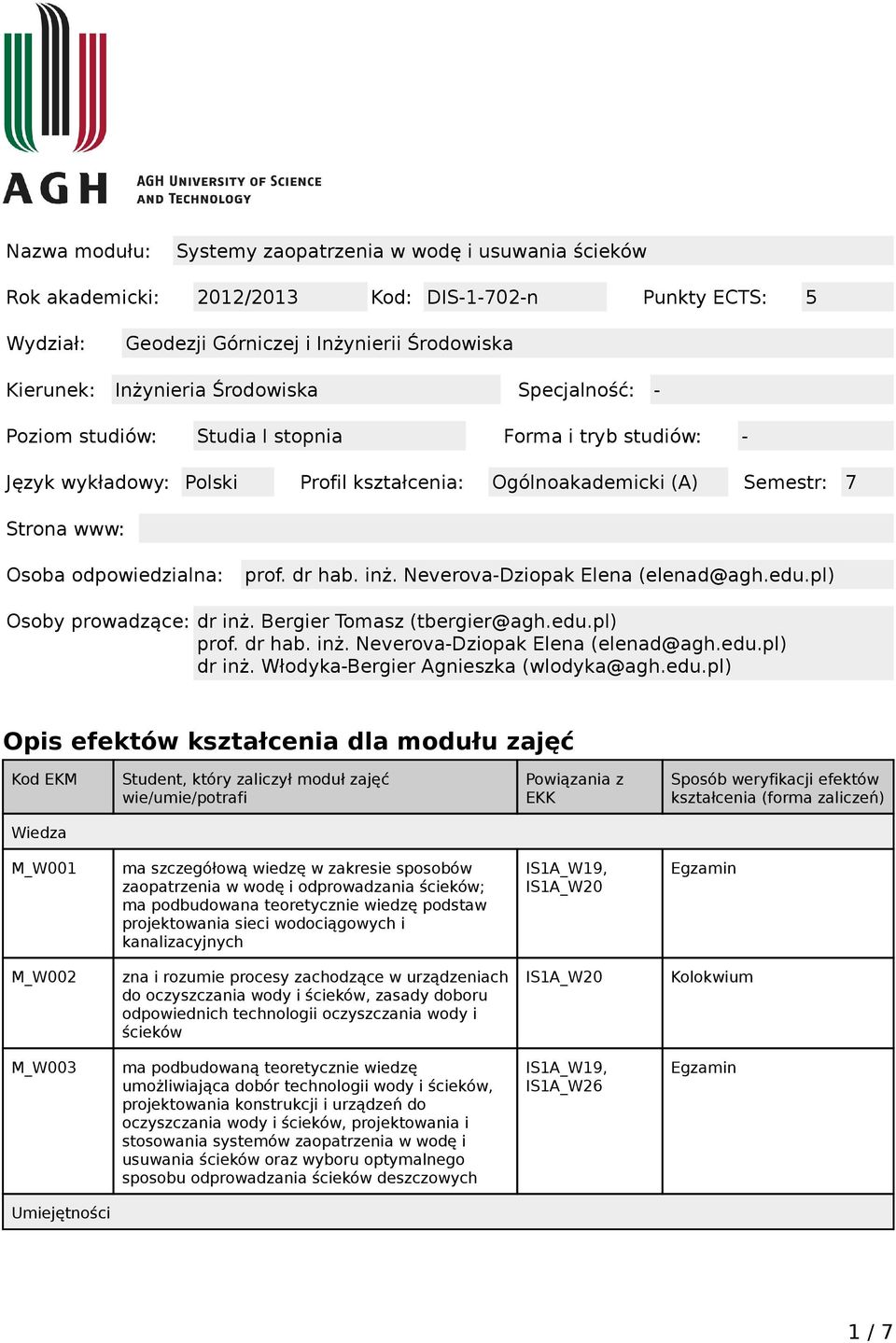 dr hab. inż. Neverova-Dziopak Elena (elenad@agh.edu.pl) Osoby prowadzące: dr inż. Bergier Tomasz (tbergier@agh.edu.pl) prof. dr hab. inż. Neverova-Dziopak Elena (elenad@agh.edu.pl) dr inż.