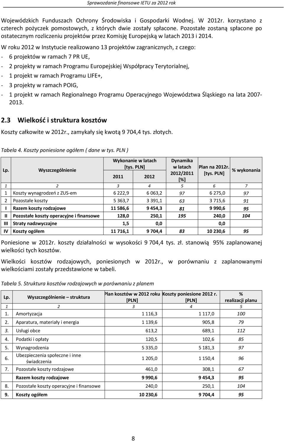 W roku 2012 w Instytucie realizowano 13 projektów zagranicznych, z czego: - 6 projektów w ramach 7 PR UE, - 2 projekty w ramach Programu Europejskiej Współpracy Terytorialnej, - 1 projekt w ramach