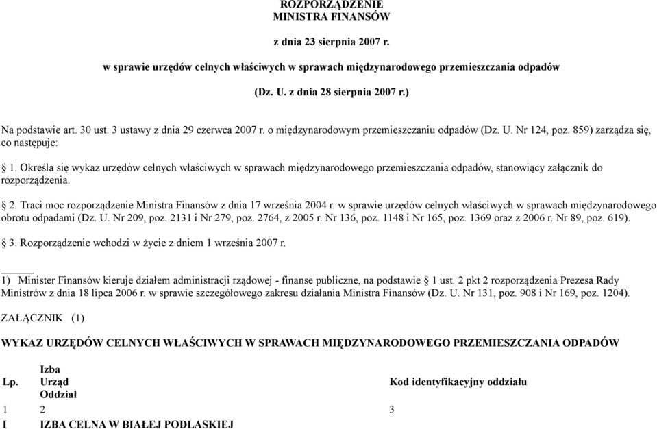 Określa się wykaz urzędów celnych właściwych w sprawach międzynarodowego przemieszczania odpadów, stanowiący załącznik do rozporządzenia. 2.