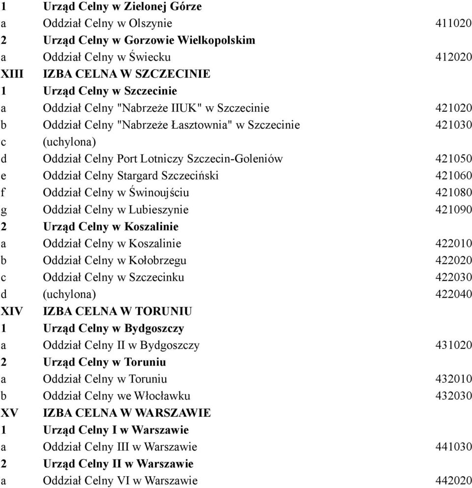Stargard Szczeciński 421060 f Oddział Celny w Świnoujściu 421080 g Oddział Celny w Lubieszynie 421090 2 Urząd Celny w Koszalinie a Oddział Celny w Koszalinie 422010 b Oddział Celny w Kołobrzegu