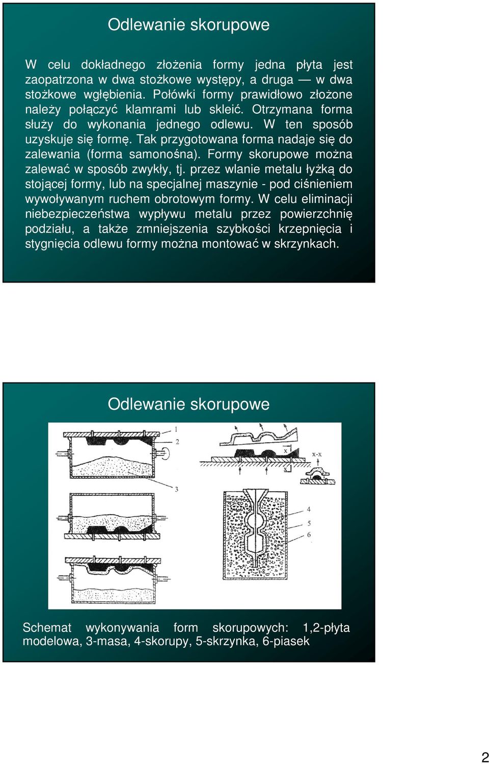 Tak przygotowana forma nadaje się do zalewania (forma samonośna). Formy skorupowe można zalewać w sposób zwykły, tj.