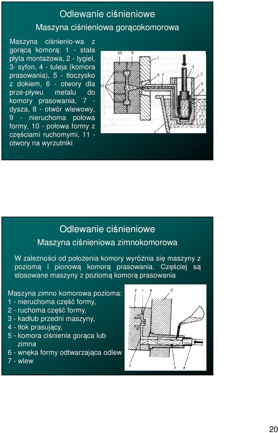 Odlewanie ciśnieniowe Maszyna ciśnieniowa zimnokomorowa W zależności od położenia komory wyróżnia się maszyny z poziomą i pionową komorą prasowania.