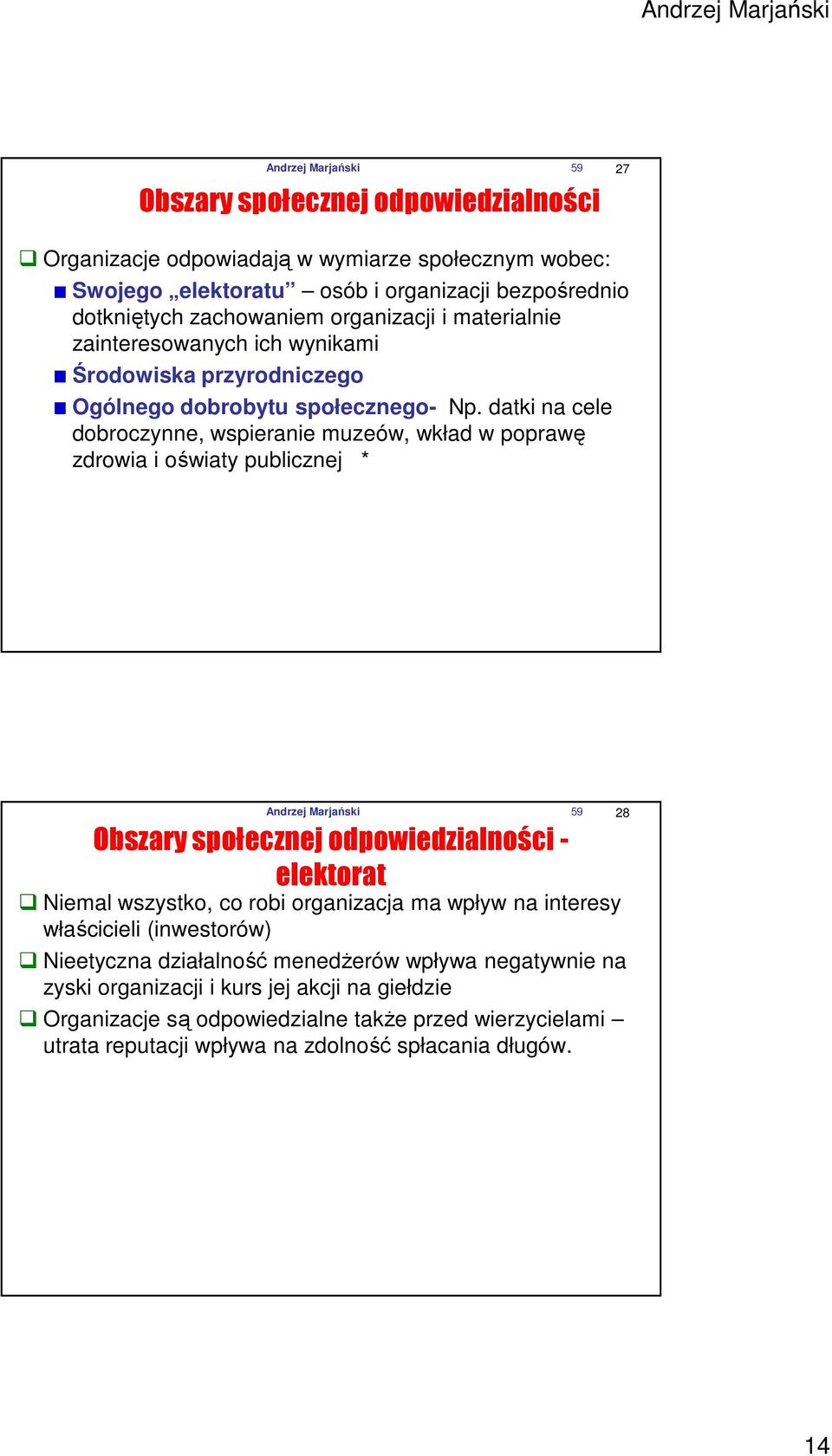 datki na cele dobroczynne, wspieranie muzeów, wkład w poprawę zdrowia i oświaty publicznej * Andrzej Marjański 59 28 Obszary społecznej odpowiedzialności - elektorat Niemal wszystko, co robi