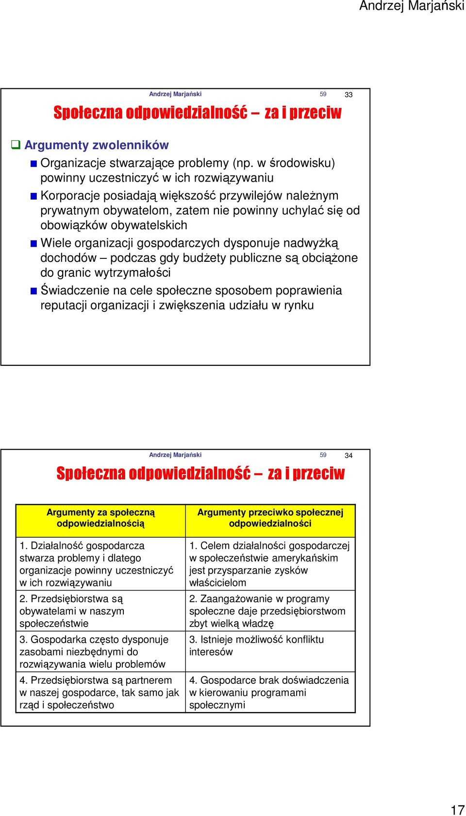 organizacji gospodarczych dysponuje nadwyŝką dochodów podczas gdy budŝety publiczne są obciąŝone do granic wytrzymałości Świadczenie na cele społeczne sposobem poprawienia reputacji organizacji i