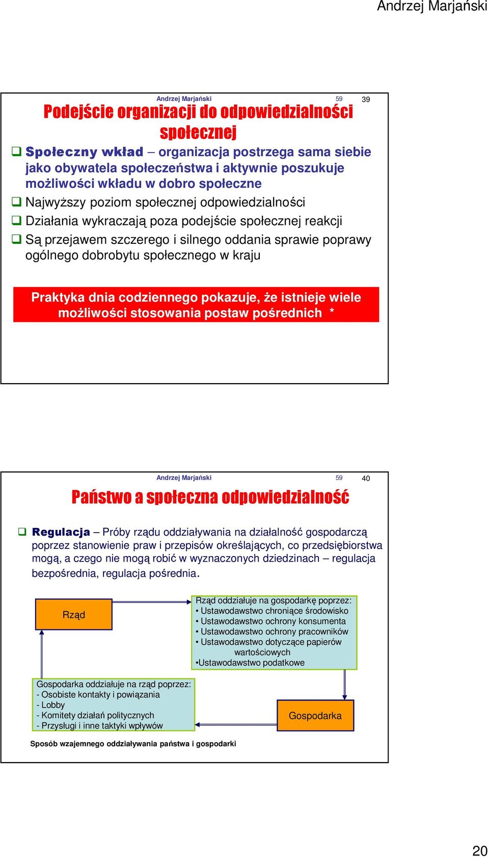 społecznego w kraju Praktyka dnia codziennego pokazuje, Ŝe istnieje wiele moŝliwości stosowania postaw pośrednich * Andrzej Marjański 59 40 Państwo a społeczna odpowiedzialność Regulacja Próby rządu