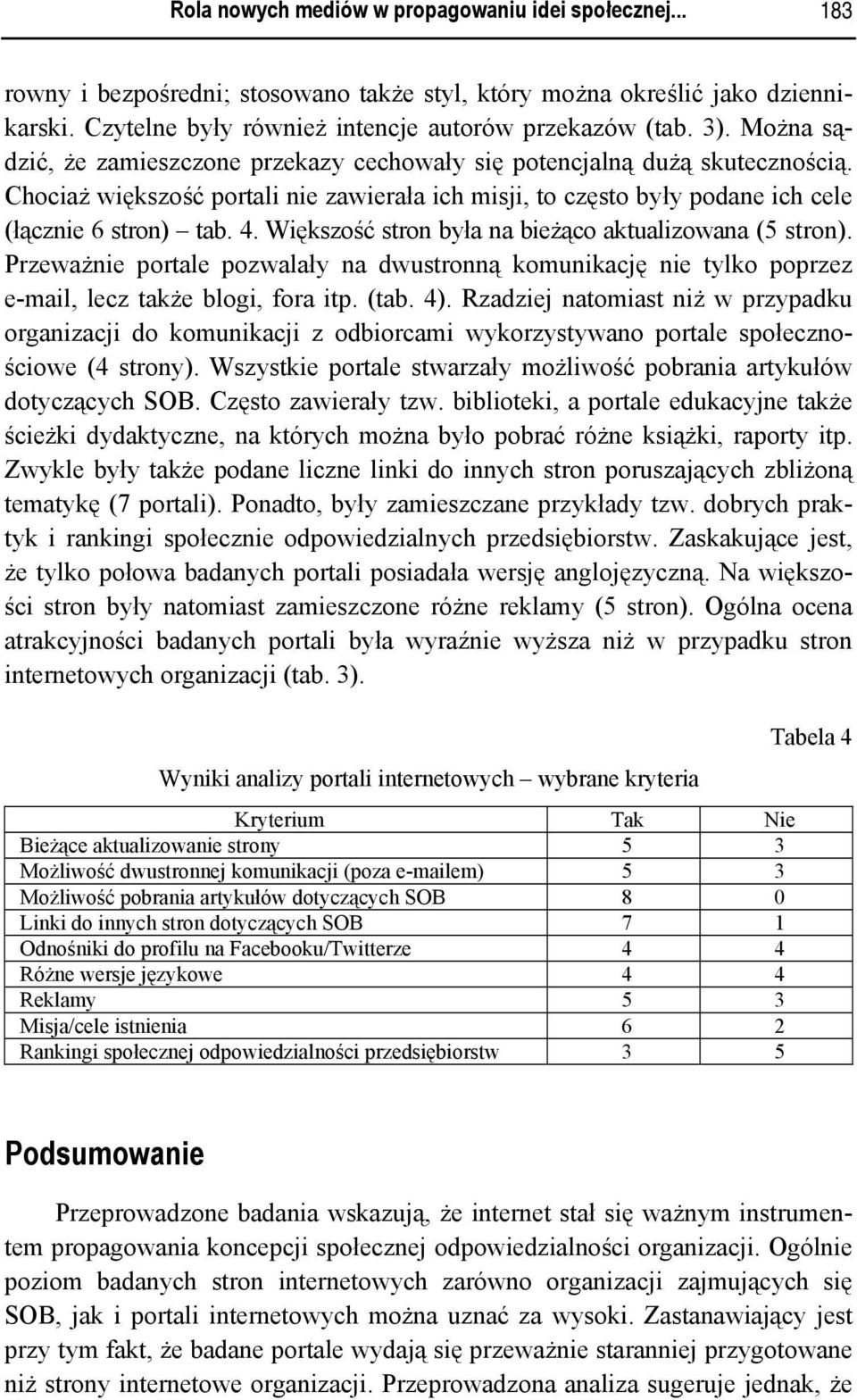 Większość stron była na bieżąco aktualizowana (5 stron). Przeważnie portale pozwalały na dwustronną komunikację nie tylko poprzez e-mail, lecz także blogi, fora itp. (tab. 4).