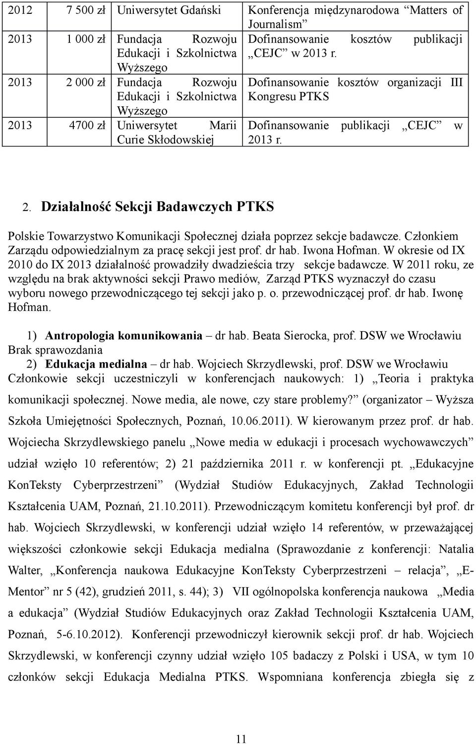 publikacji CEJC w 2013 r. 2. Działalność Sekcji Badawczych PTKS Polskie Towarzystwo Komunikacji Społecznej działa poprzez sekcje badawcze. Członkiem Zarządu odpowiedzialnym za pracę sekcji jest prof.