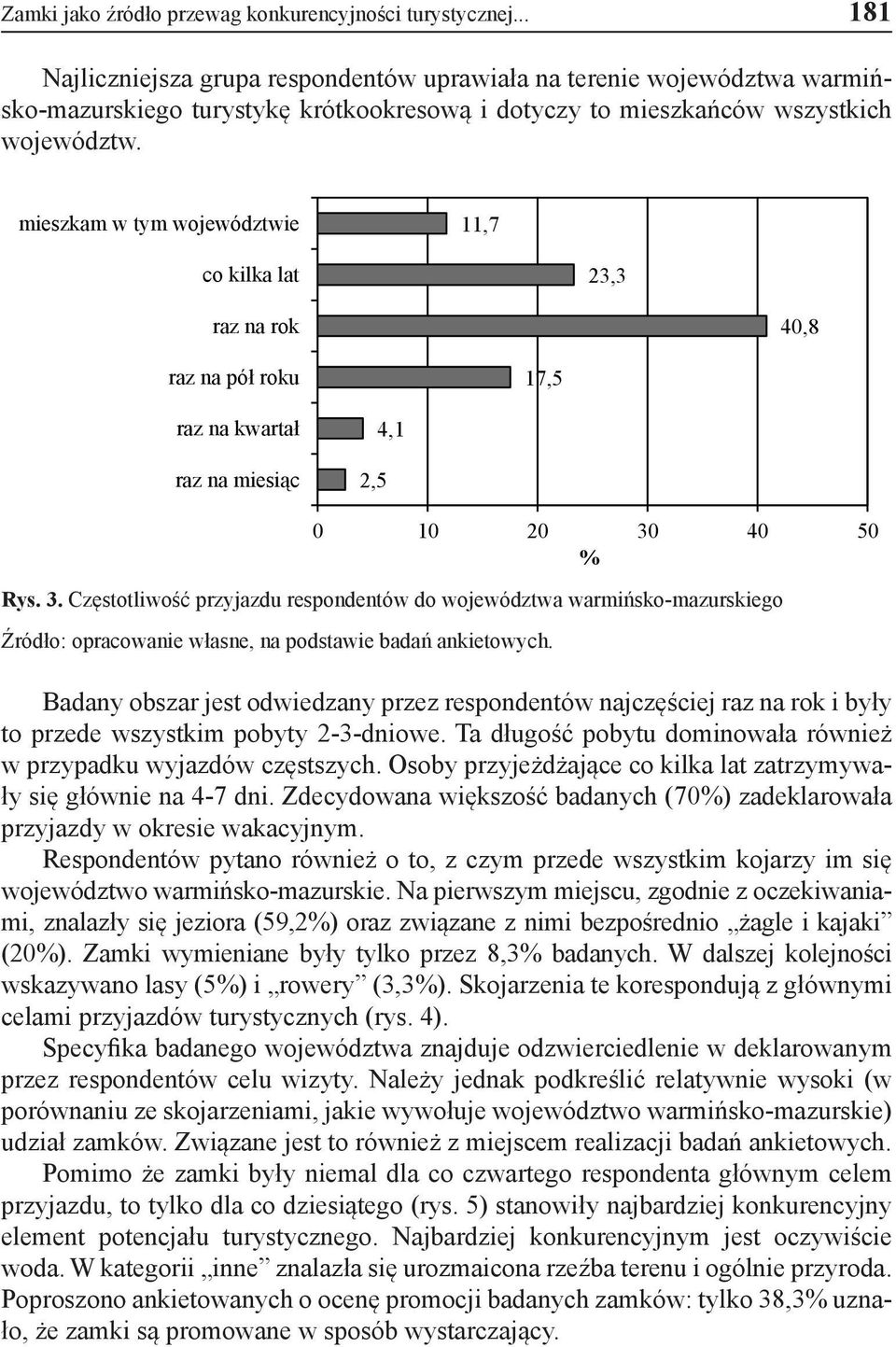 mieszkam w tym województwie 11,7 co kilka lat 23,3 raz na rok 40,8 raz na pół roku 17,5 raz na kwartał raz na miesiąc 2,5 4,1 Rys. 3.