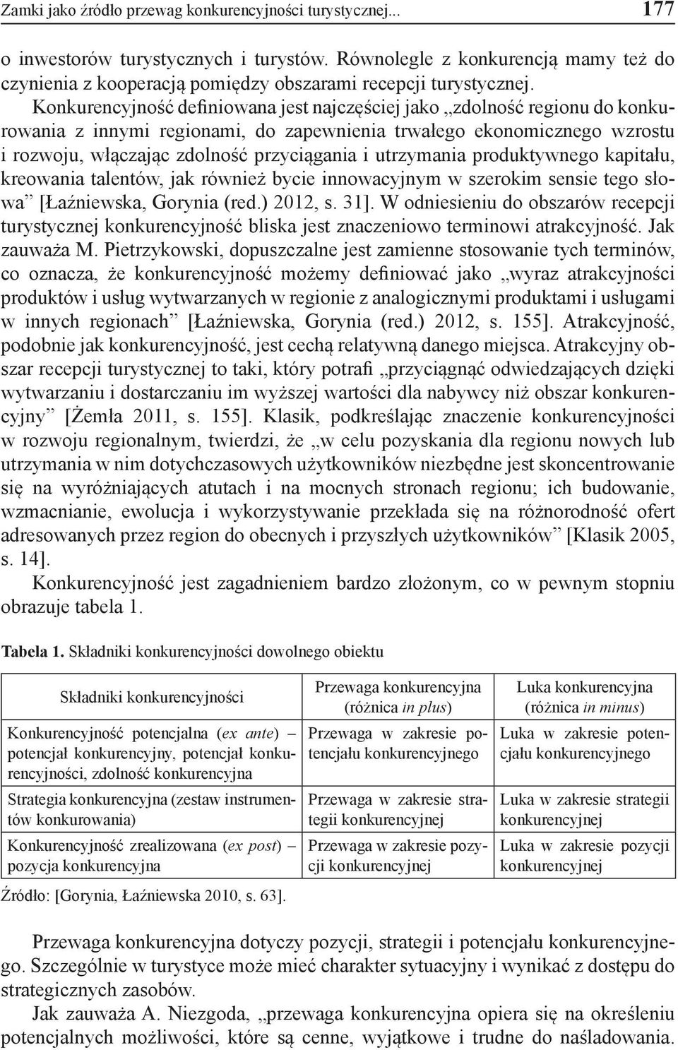 Konkurencyjność definiowana jest najczęściej jako zdolność regionu do konkurowania z innymi regionami, do zapewnienia trwałego ekonomicznego wzrostu i rozwoju, włączając zdolność przyciągania i