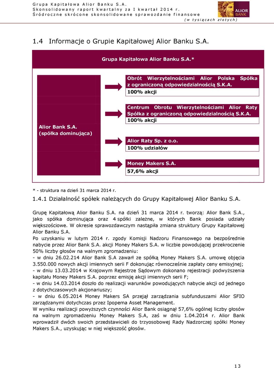 A. na dzień 31 marca 2014 r. tworzą: Alior Bank S.A., jako spółka dominująca oraz 4 spółki zależne, w których Bank posiada udziały większościowe.