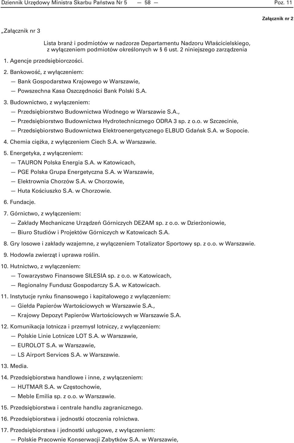 Bankowość, z wyłączeniem: Bank Gospodarstwa Krajowego w Warszawie, Powszechna Kasa Oszczędności Bank Polski S.A. 3. Budownictwo, z wyłączeniem: Przedsiębiorstwo Budownictwa Wodnego w Warszawie S.A., Przedsiębiorstwo Budownictwa Hydrotechnicznego ODRA 3 sp.