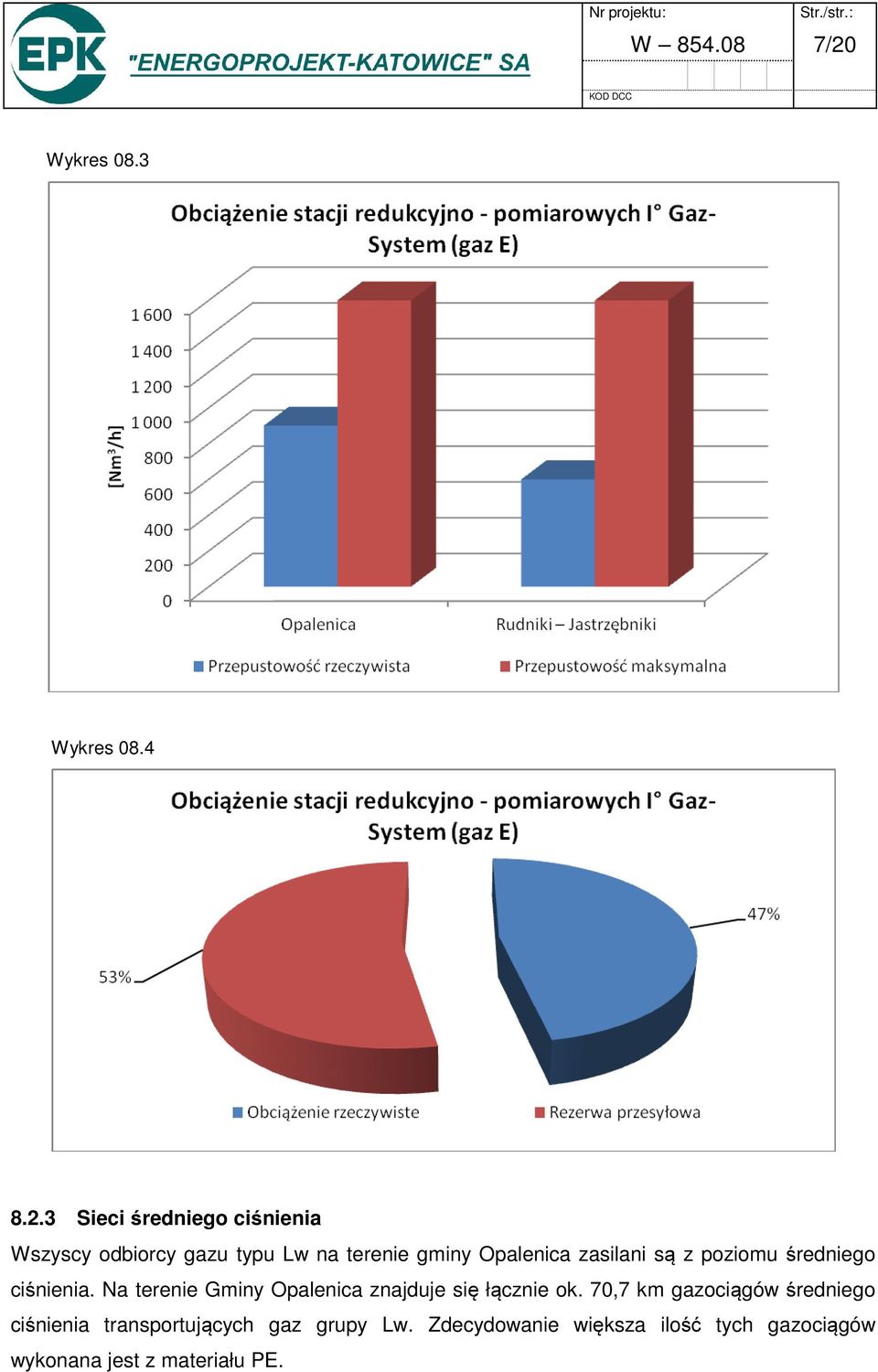 3 Sieci średniego ciśnienia Wszyscy odbiorcy gazu typu Lw na terenie gminy Opalenica