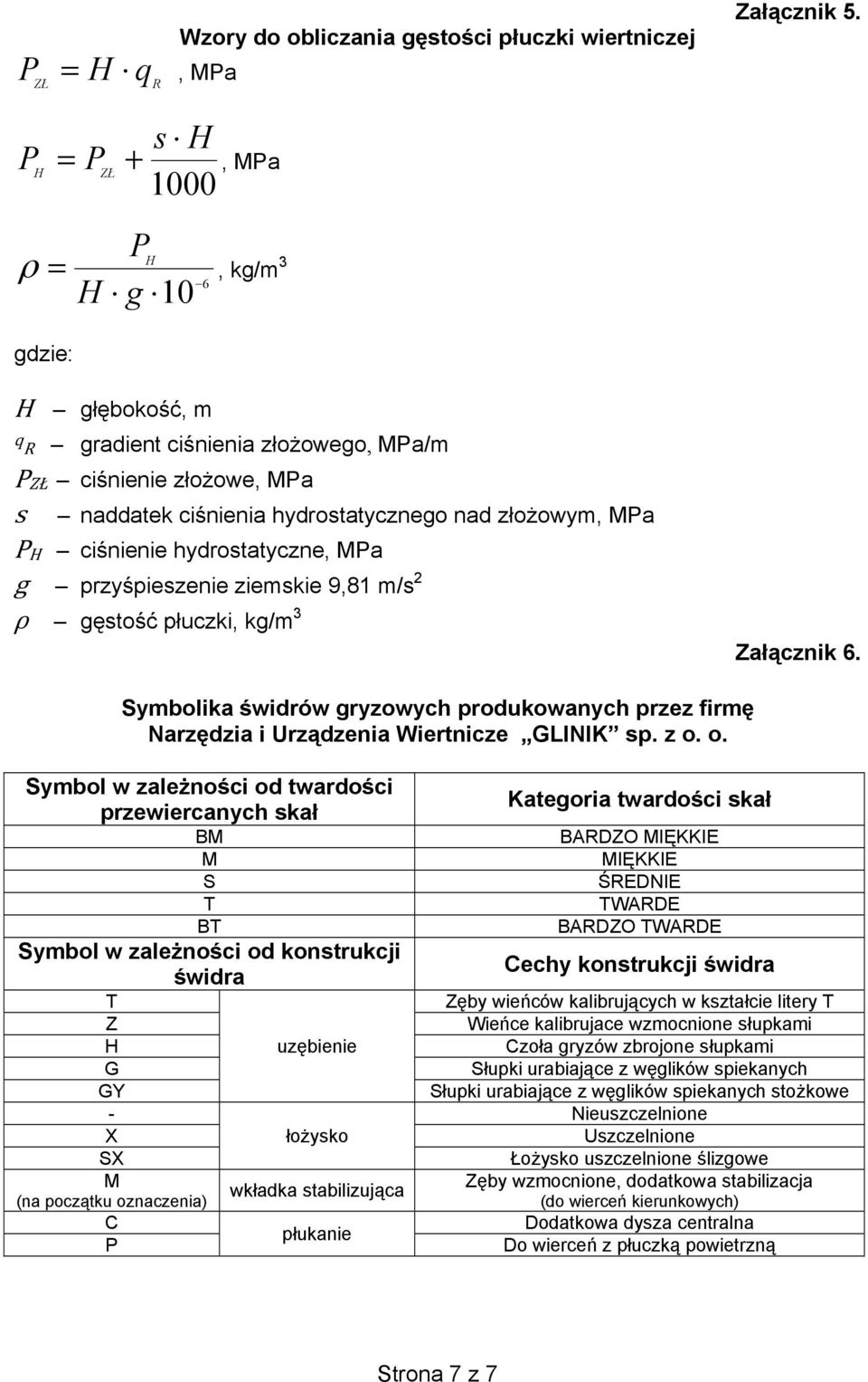 MPa przy pieszenie ziemskie 9,81 m/s 2 g sto p uczki, kg/m 3 Za cznik 6. Symbolika widrów gryzowych produkowanych przez firm Narz dzia i Urz dzenia Wiertnicze GLINIK sp. z o.