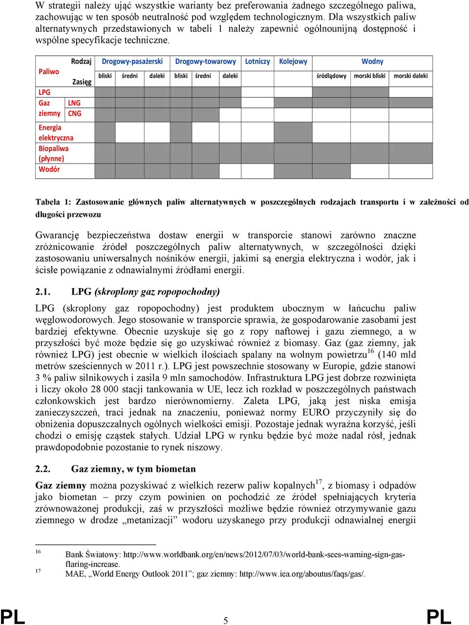 Paliwo LPG Gaz ziemny Rodzaj Zasięg LNG CNG Energia elektryczna Biopaliwa (płynne) Wodór Drogowy-pasażerski Drogowy-towarowy Lotniczy Kolejowy Wodny bliski średni daleki bliski średni daleki