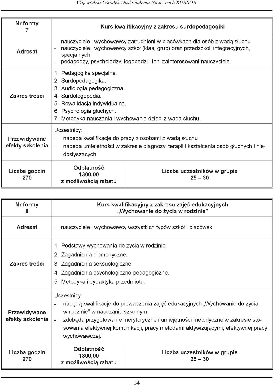 specjalnych pedagodzy, psycholodzy, logopedzi i inni zainteresowani nauczyciele Pedagogika specjalna. Surdopedagogika. Audiologia pedagogiczna. Surdologopedia. Rewalidacja indywidualna.