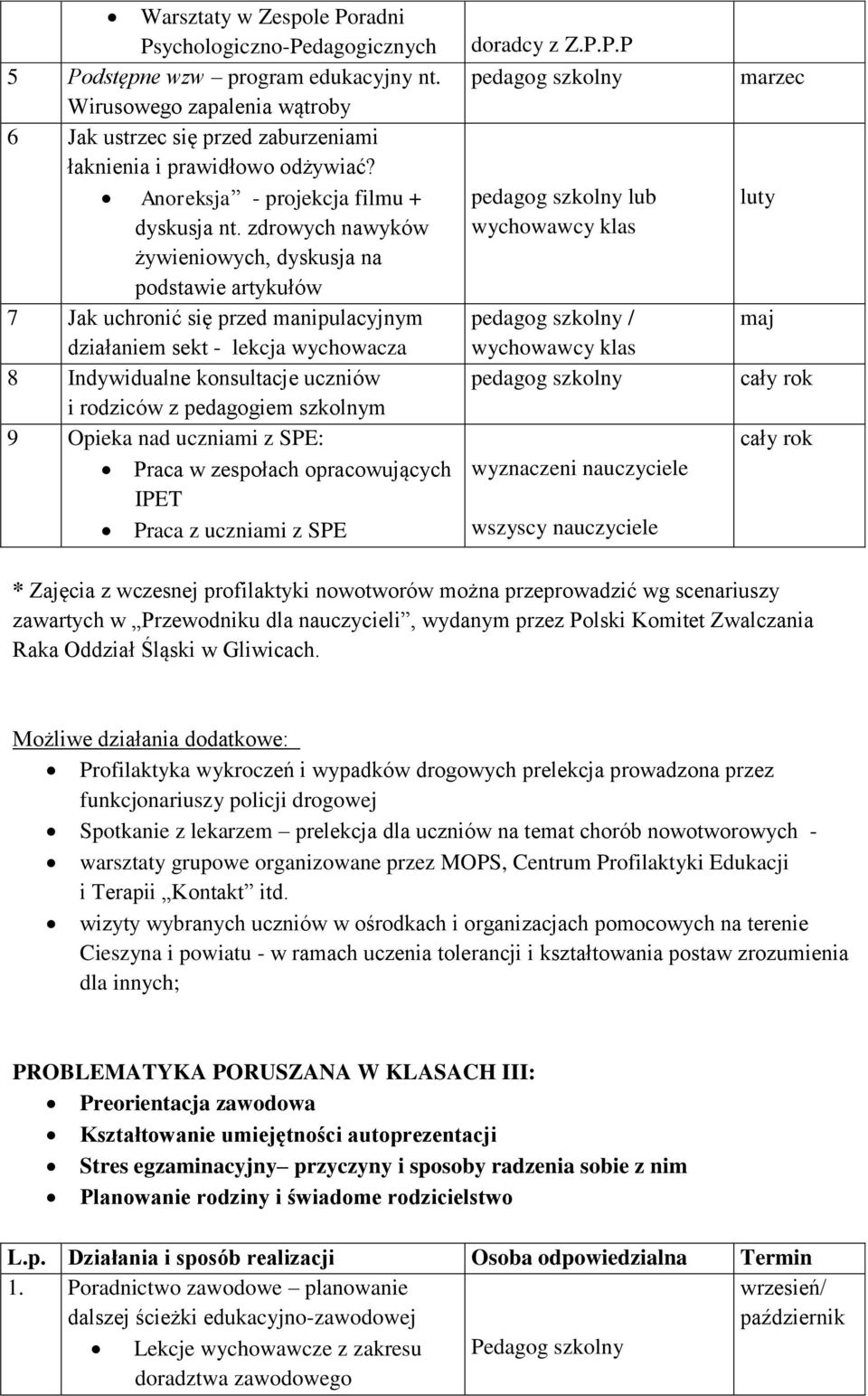 zdrowych nawyków żywieniowych, dyskusja na podstawie artykułów 7 Jak uchronić się przed manipulacyjnym działaniem sekt - lekcja wychowacza 8 Indywidualne konsultacje uczniów i rodziców z pedagogiem