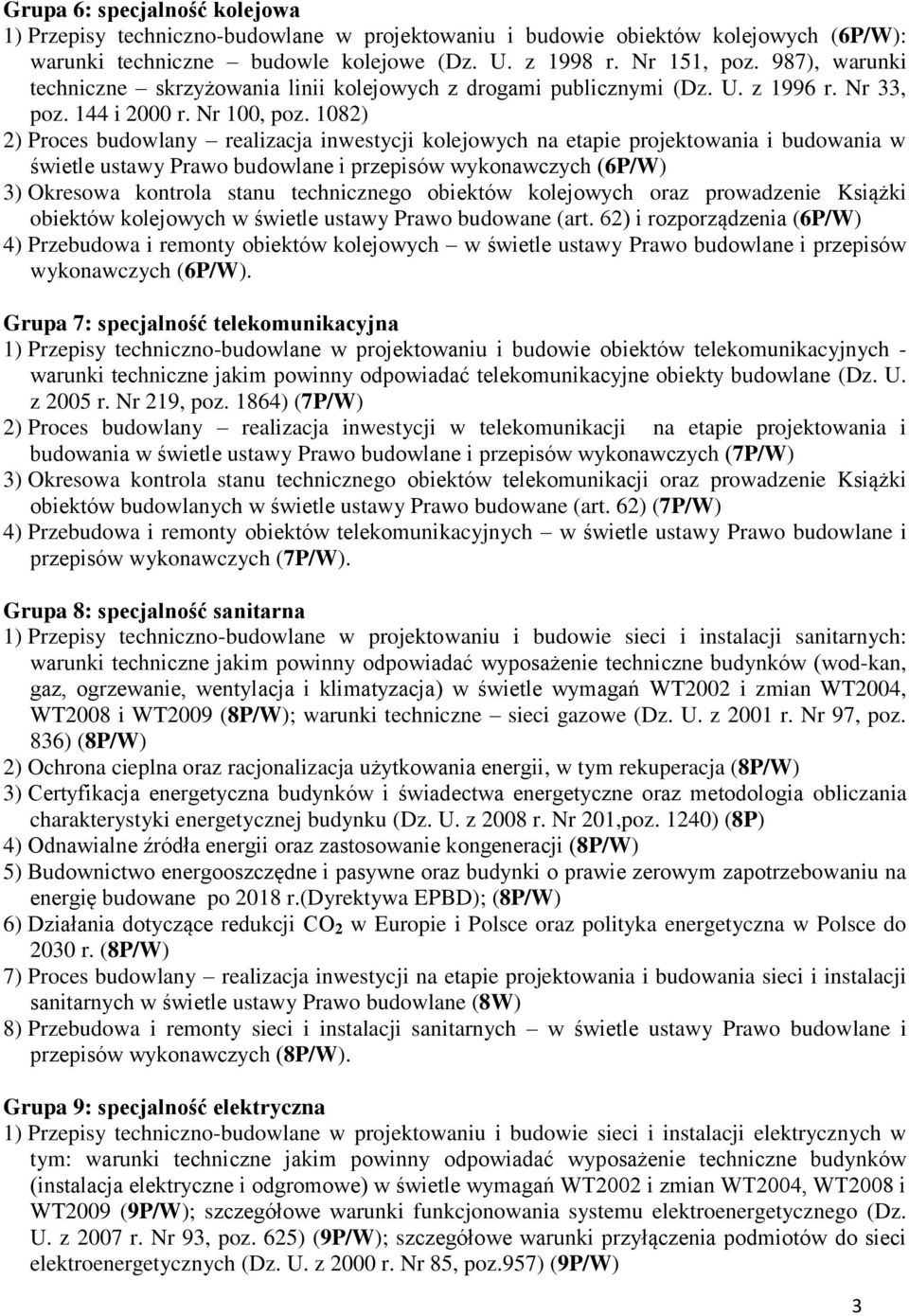 1082) 2) Proces budowlany realizacja inwestycji kolejowych na etapie projektowania i budowania w świetle ustawy Prawo budowlane i przepisów wykonawczych (6P/W) 3) Okresowa kontrola stanu technicznego