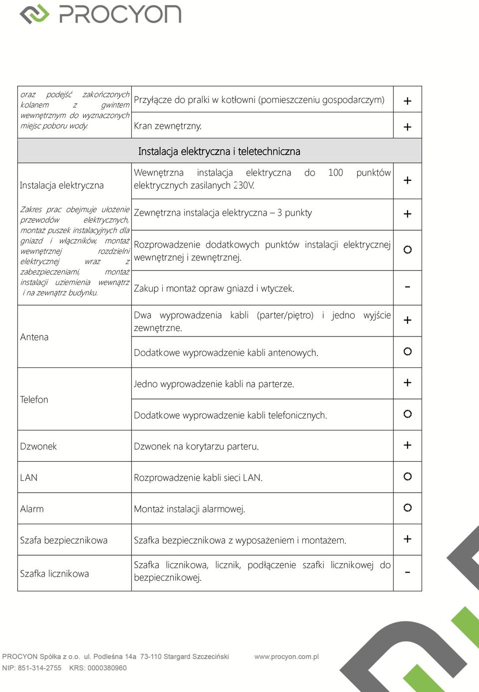 Zakres prac obejmuje ułożenie Zewnętrzna instalacja elektryczna 3 punkty przewodów elektrycznych, montaż puszek instalacyjnych dla gniazd i włączników, montaż Rozprowadzenie dodatkowych punktów