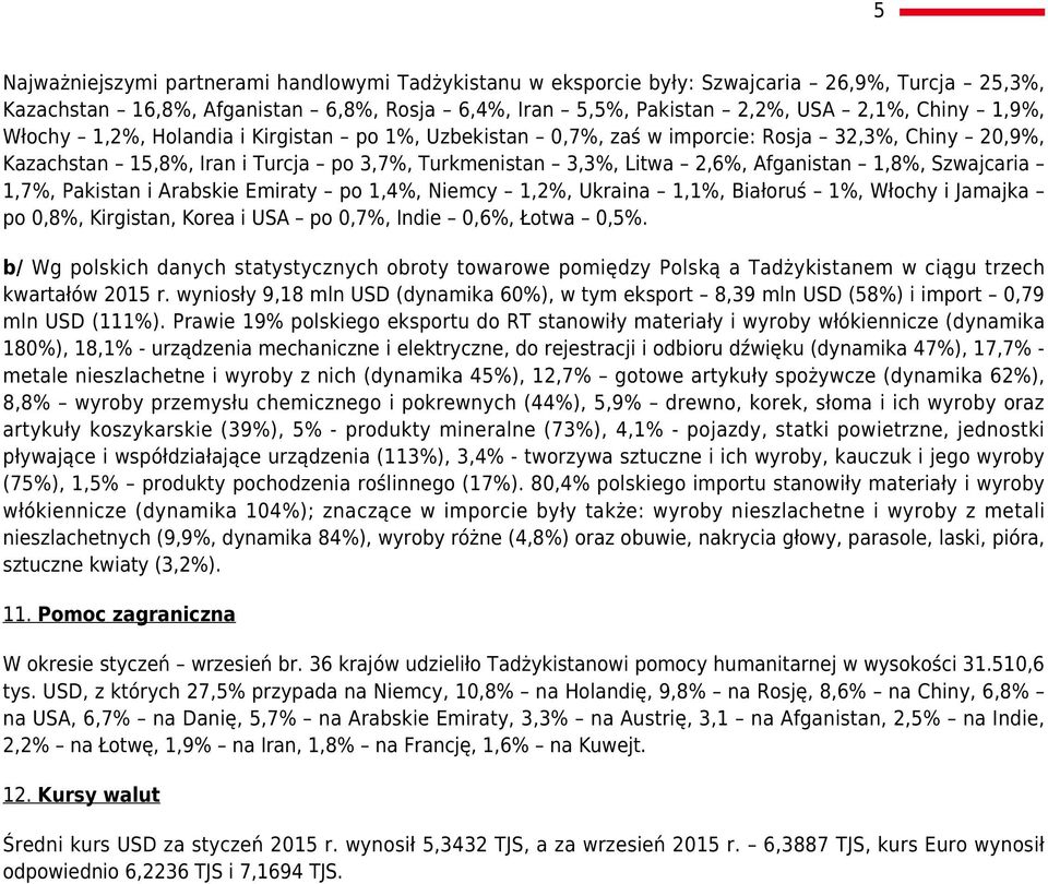 1,7%, Pakistan i Arabskie Emiraty po 1,4%, Niemcy 1,2%, Ukraina 1,1%, Białoruś 1%, Włochy i Jamajka po 0,8%, Kirgistan, Korea i USA po 0,7%, Indie 0,6%, Łotwa 0,5%.