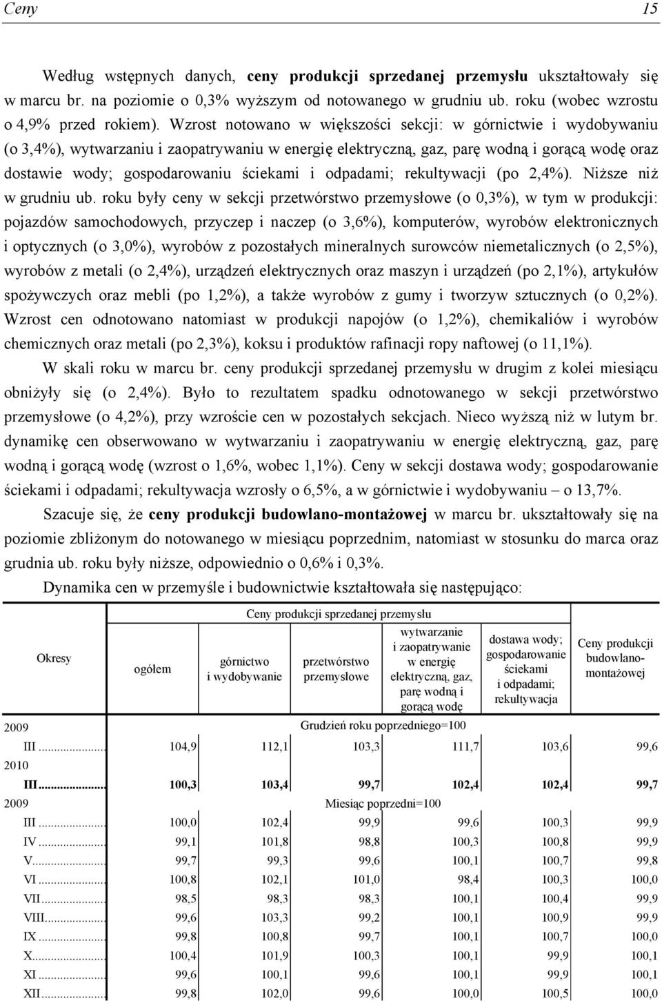 i odpadami; rekultywacji (po 2,4%). Niższe niż w grudniu ub.