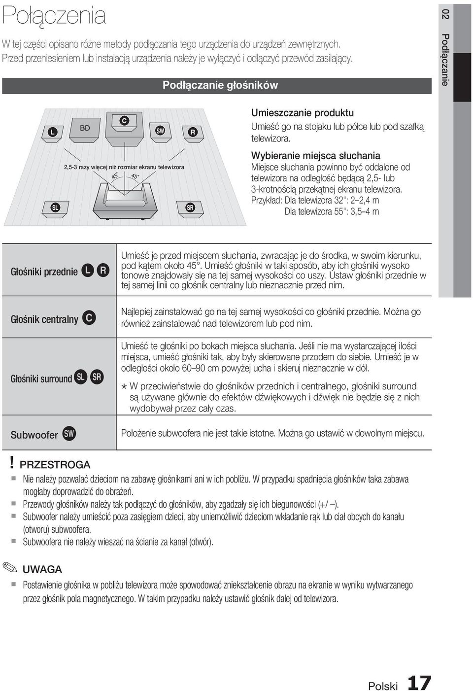 Wybieranie miejsca słuchania Miejsce słuchania powinno być oddalone od telewizora na odległość będącą 2,5- lub 3-krotnością przekątnej ekranu telewizora.