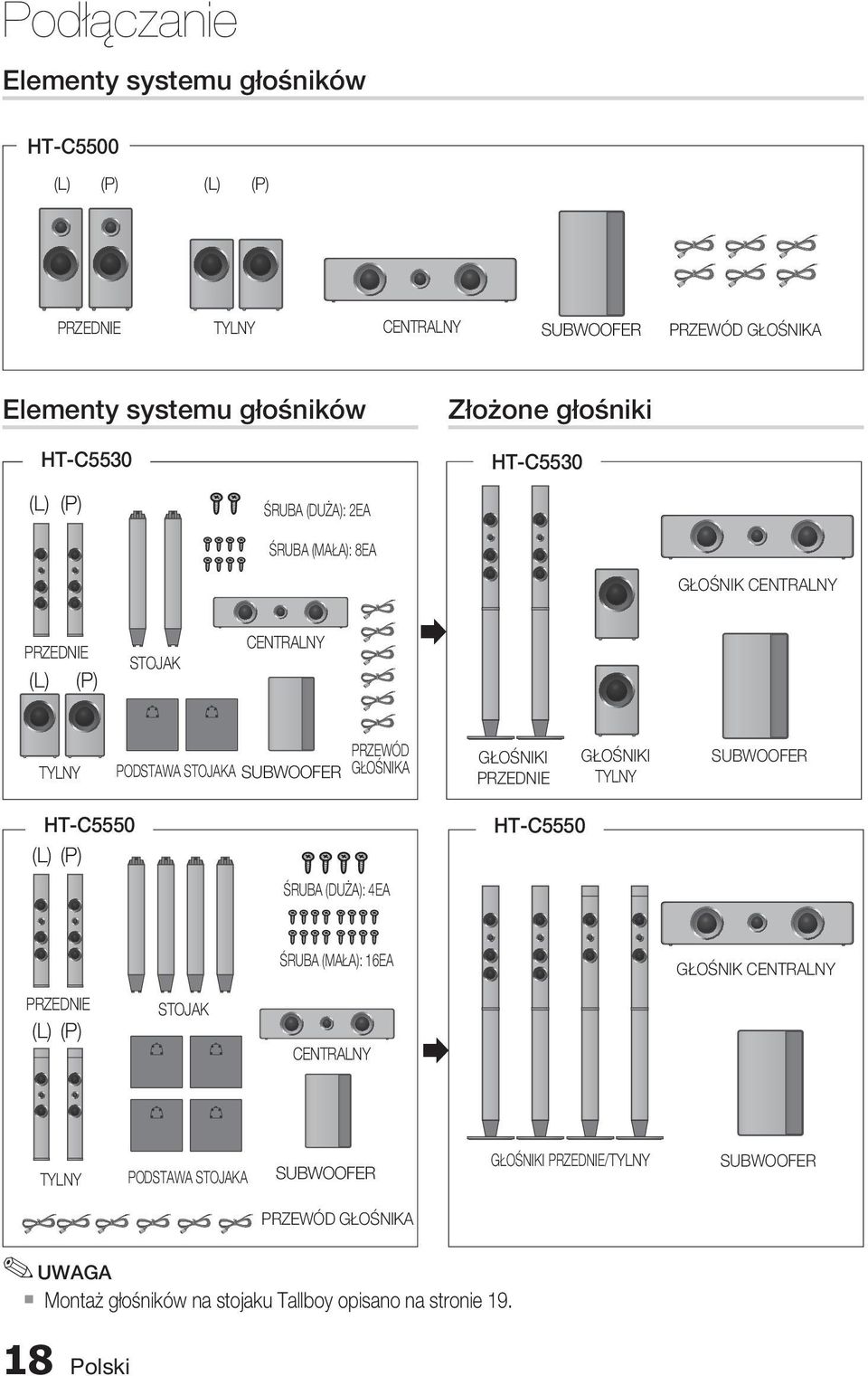 PRZEWÓD GŁOŚNIKA GŁOŚNIKI PRZEDNIE GŁOŚNIKI TYLNY SUBWOOFER HT-C5550 (L) (P) ŚRUBA (DUŻA): 4EA HT-C5550 ŚRUBA (MAŁA): 16EA GŁOŚNIK CENTRALNY PRZEDNIE (L) (P)