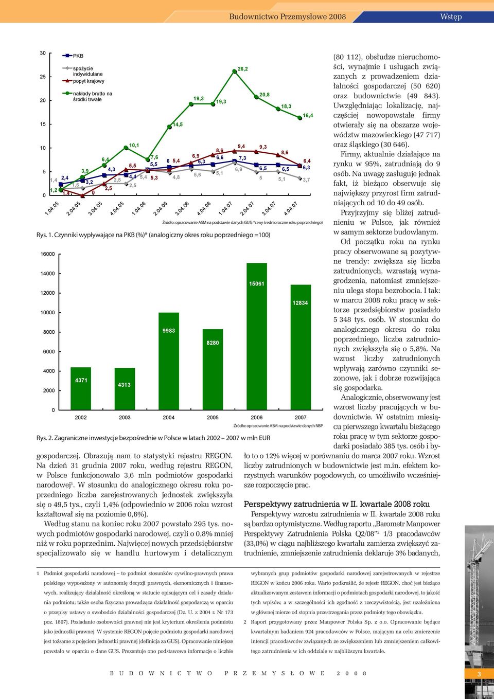 Na dzień 31 grudnia 7 roku, według rejestru REGON, w Polsce funkcjonowało 3,6 mln podmiotów gospodarki narodowej 1.