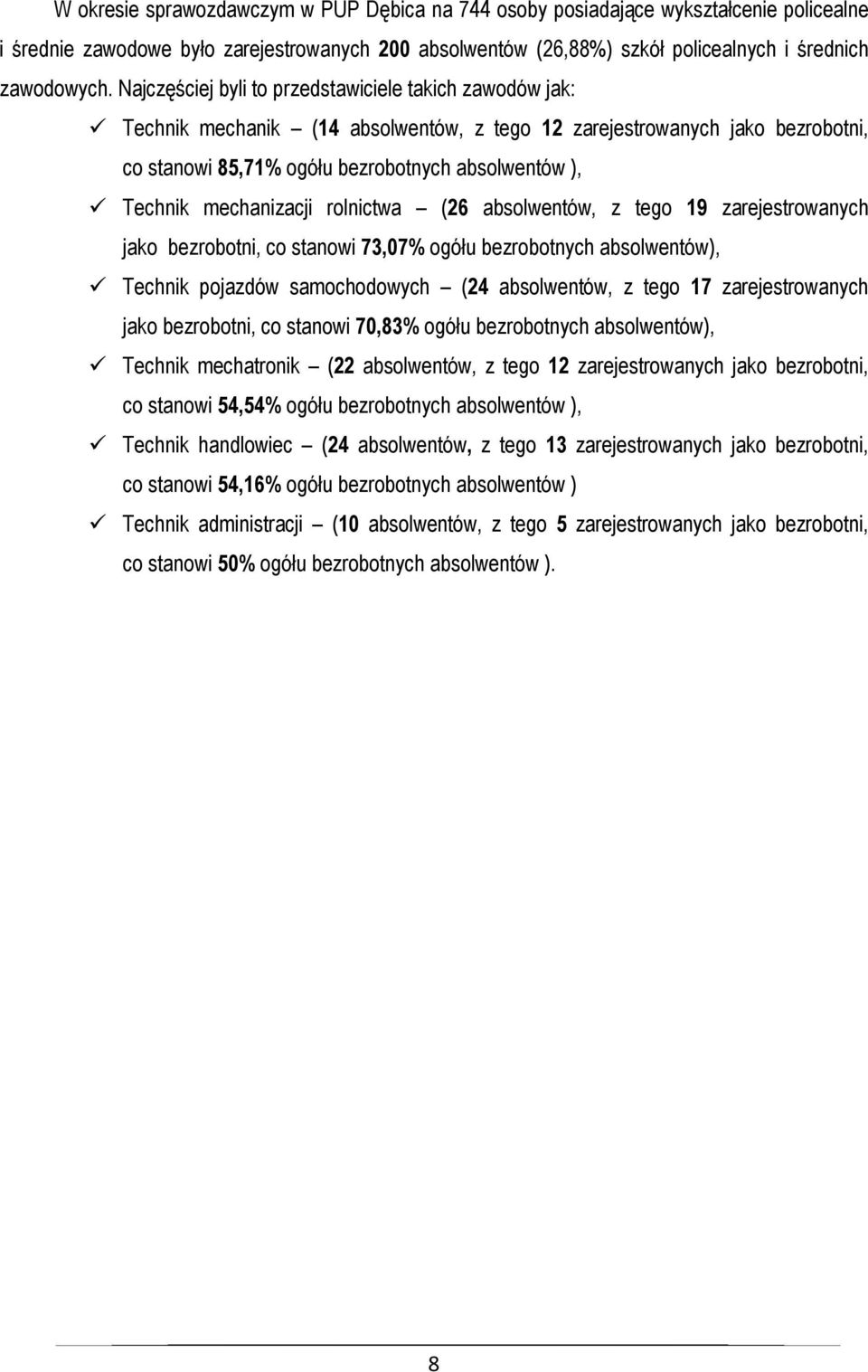 mechanizacji rolnictwa (26 absolwentów, z tego 19 zarejestrowanych jako bezrobotni, co stanowi 73,07% ogółu bezrobotnych absolwentów), Technik pojazdów samochodowych (24 absolwentów, z tego 17