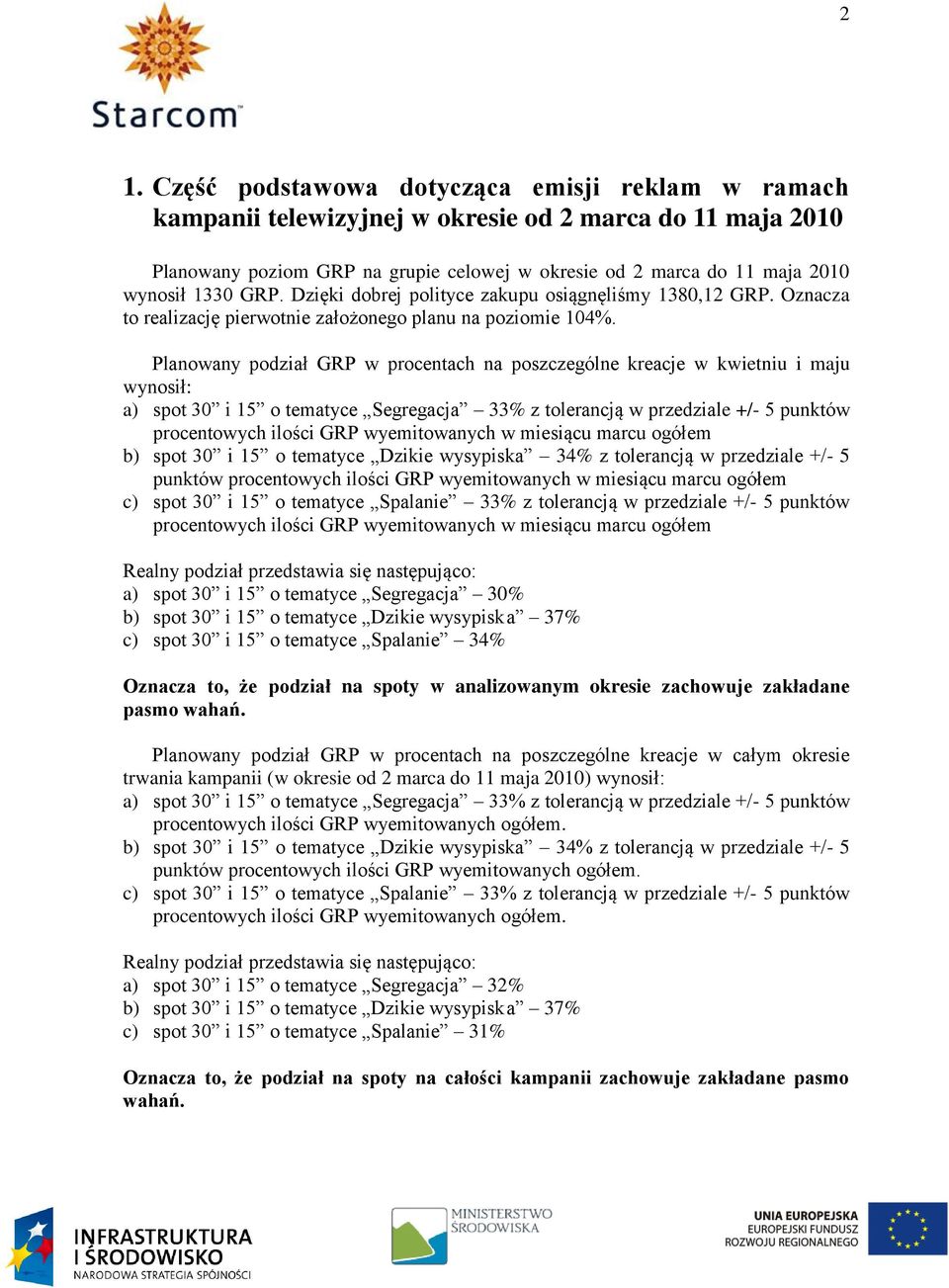 Planowany podział GRP w procentach na poszczególne kreacje w kwietniu i maju wynosił: a) spot 30 i 15 o tematyce Segregacja 33% z tolerancją w przedziale +/- 5 punktów procentowych ilości GRP