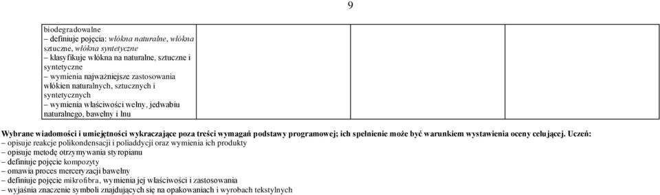 ich spełnienie może być warunkiem wystawienia oceny celującej.