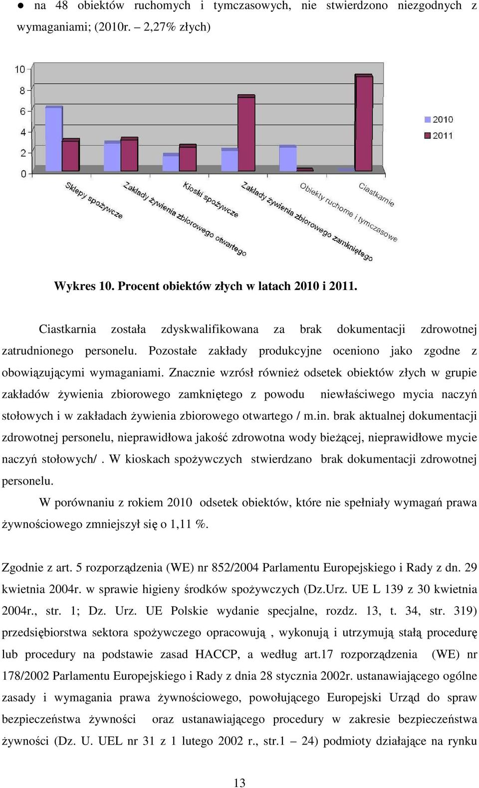 Znacznie wzrósł również odsetek obiektów złych w grupie zakładów żywienia zbiorowego zamkniętego z powodu niewłaściwego mycia naczyń stołowych i w zakładach żywienia zbiorowego otwartego / m.in.