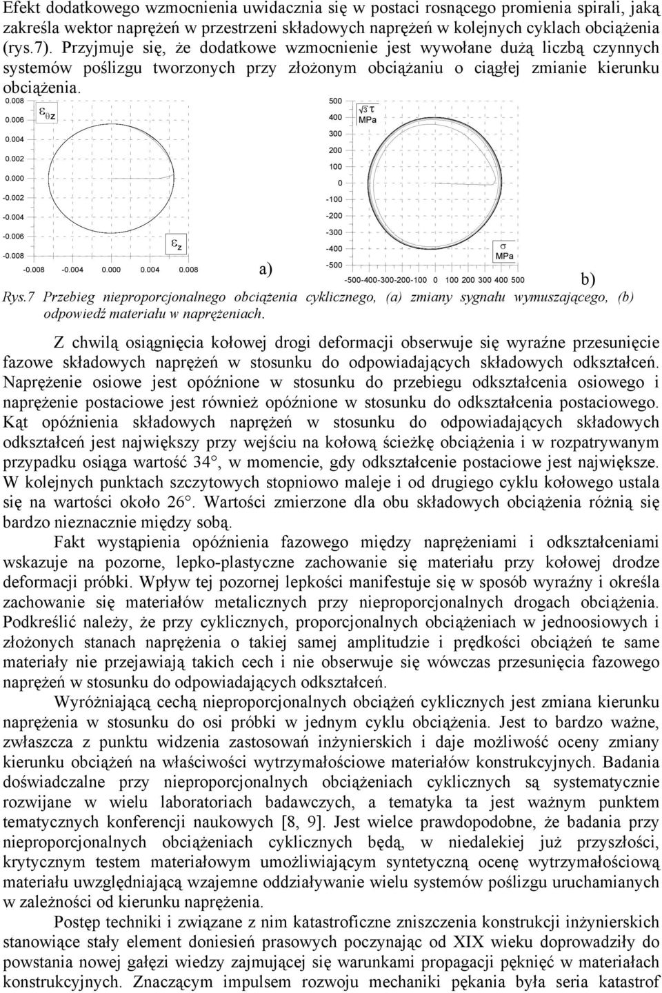 002 ε θz 500 400 300 200 100 0-100 3 τ MPa -0.004-200 -0.006 ε z -400 σ -0.008 MPa -500-0.008-0.004 0.000 0.004 0.008 a) -500-400-300-200-100 0 100 200 300 400 500 b) Rys.