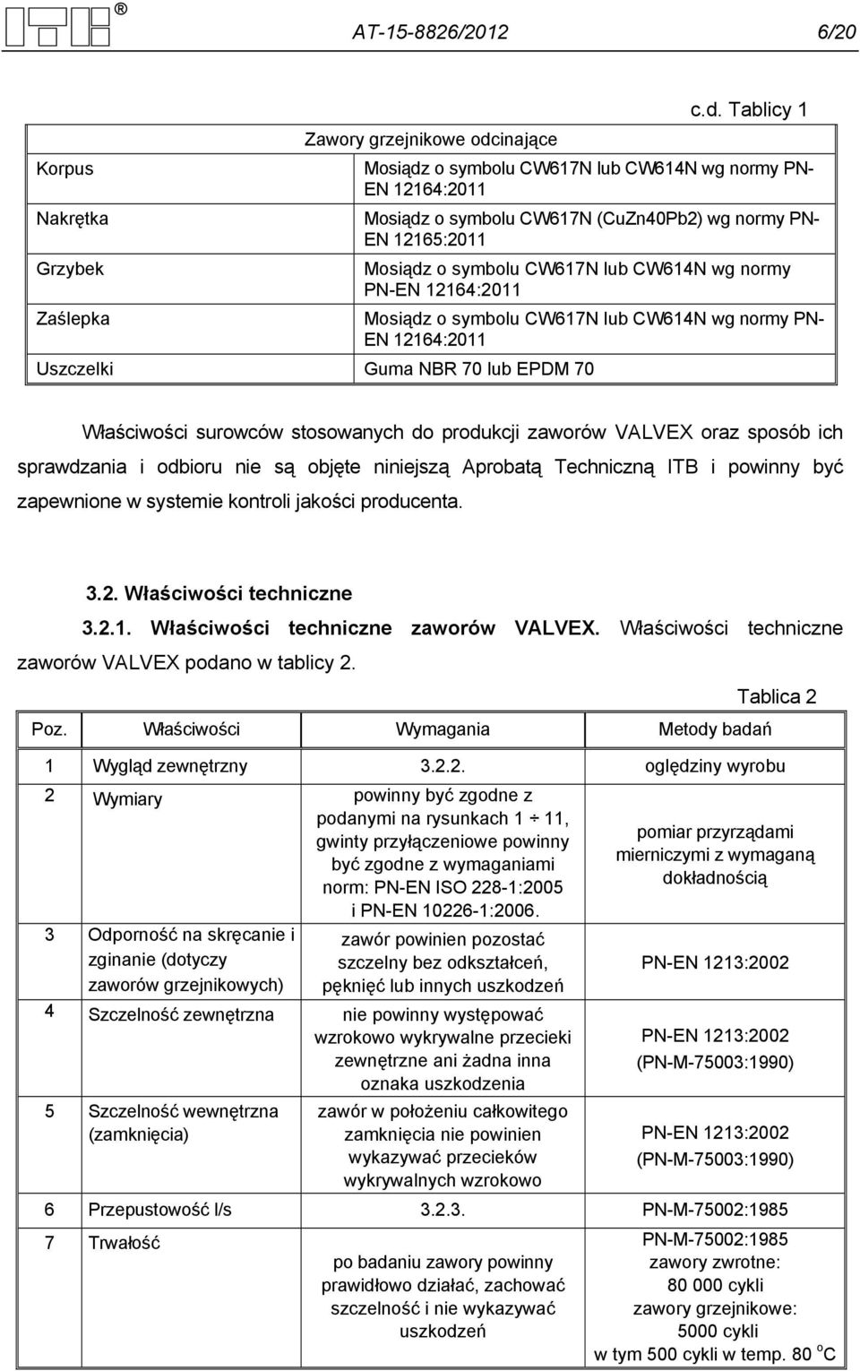 Tablicy 1 Mosiądz o symbolu CW617N lub CW614N wg normy PN- EN 12164:2011 Mosiądz o symbolu CW617N (CuZn40Pb2) wg normy PN- EN 12165:2011 Mosiądz o symbolu CW617N lub CW614N wg normy PN-EN 12164:2011