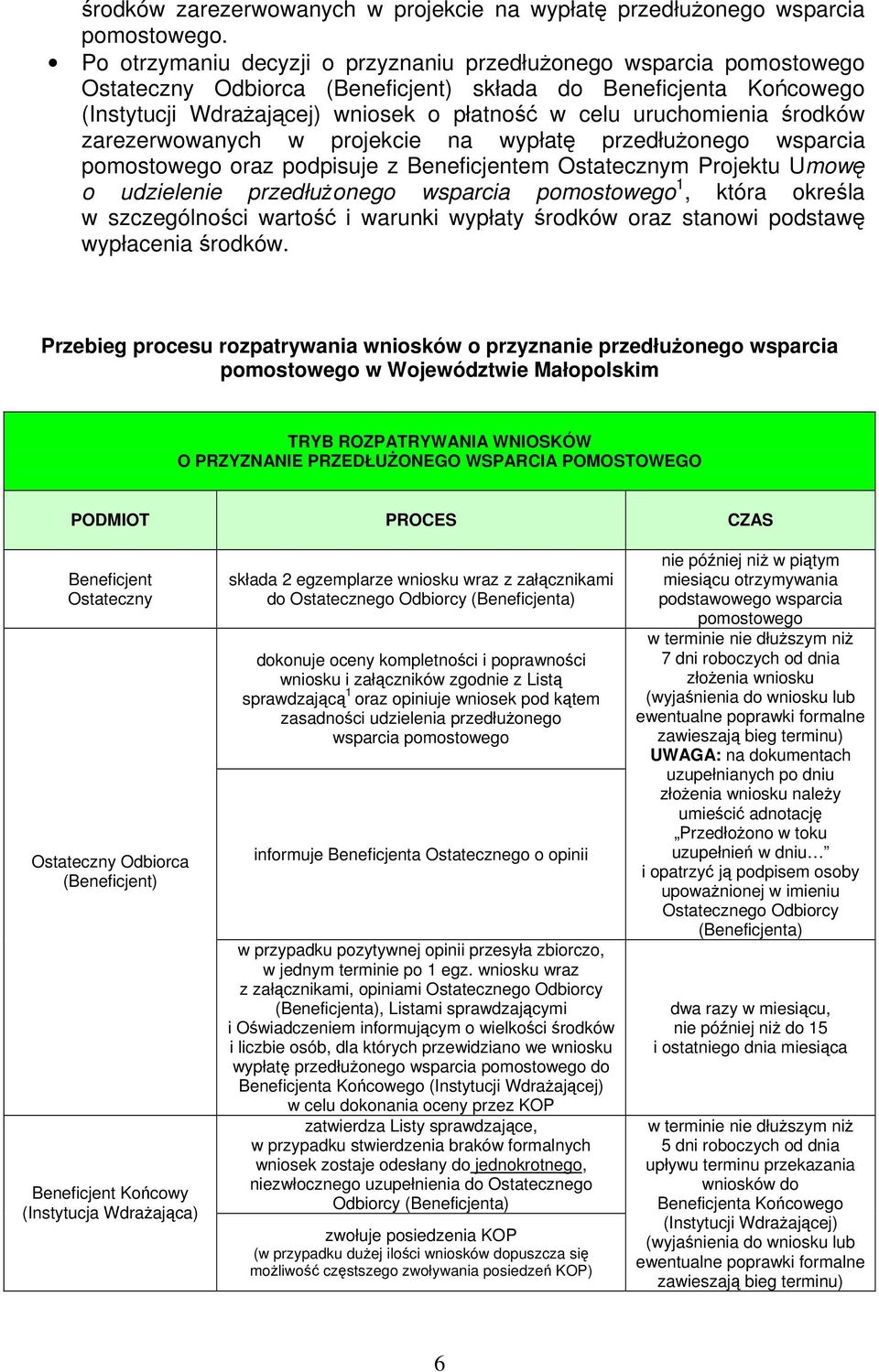 projekcie na wypłatę przedłużonego wsparcia pomostowego oraz podpisuje z Beneficjentem Ostatecznym Projektu Umowę o udzielenie przedłużonego wsparcia pomostowego 1, która określa w szczególności