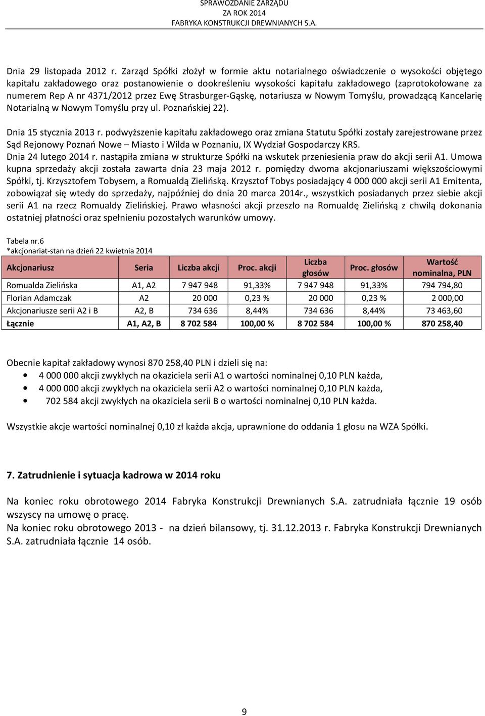 A nr 4371/2012 przez Ewę Strasburger-Gąskę, notariusza w Nowym Tomyślu, prowadzącą Kancelarię Notarialną w Nowym Tomyślu przy ul. Poznańskiej 22). Dnia 15 stycznia 2013 r.