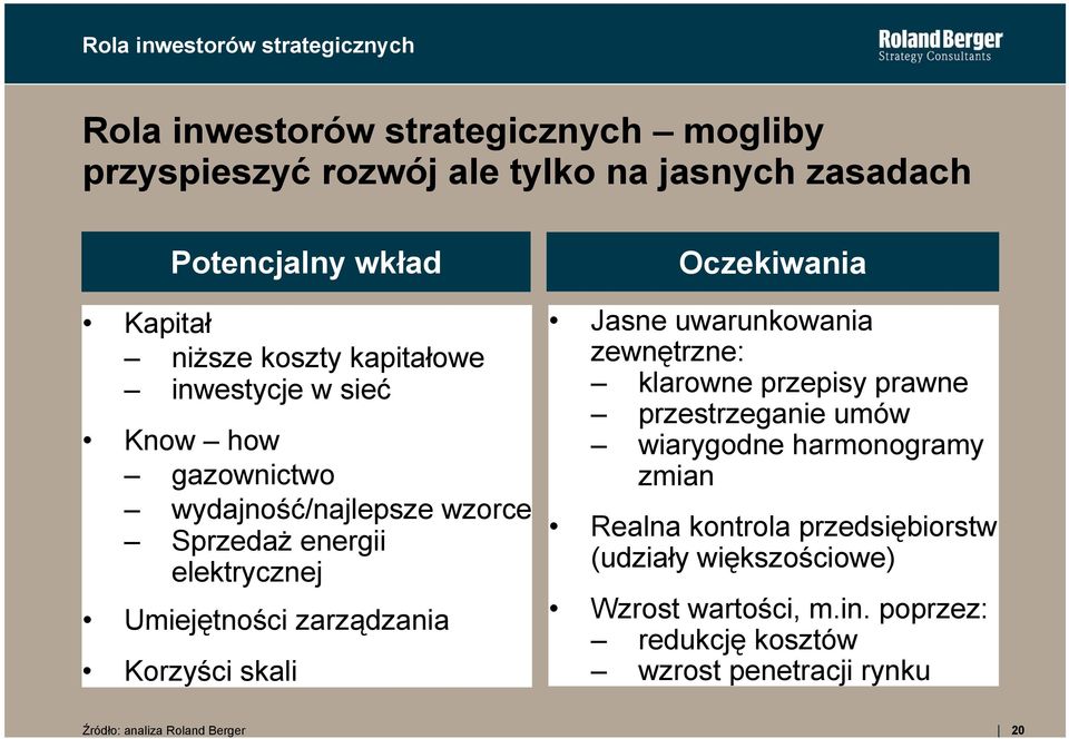 elektrycznej Umiejętności zarządzania Korzyści skali Oczekiwania Jasne uwarunkowania zewnętrzne: klarowne przepisy prawne przestrzeganie umów