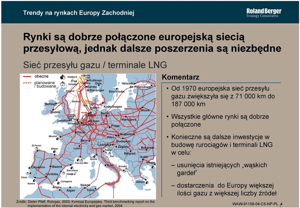 Gullfaks Troll Kollsnes Oseberg Oslo Kårsto Stavanger Paris Tyra Essen Brüssel Bern Fos-sur-Mer Skikda W' haven Emden La Spezia Tunis Kopenhagen Berlin Wien Ljubljana Rovigo Stockholm Helsinki St.