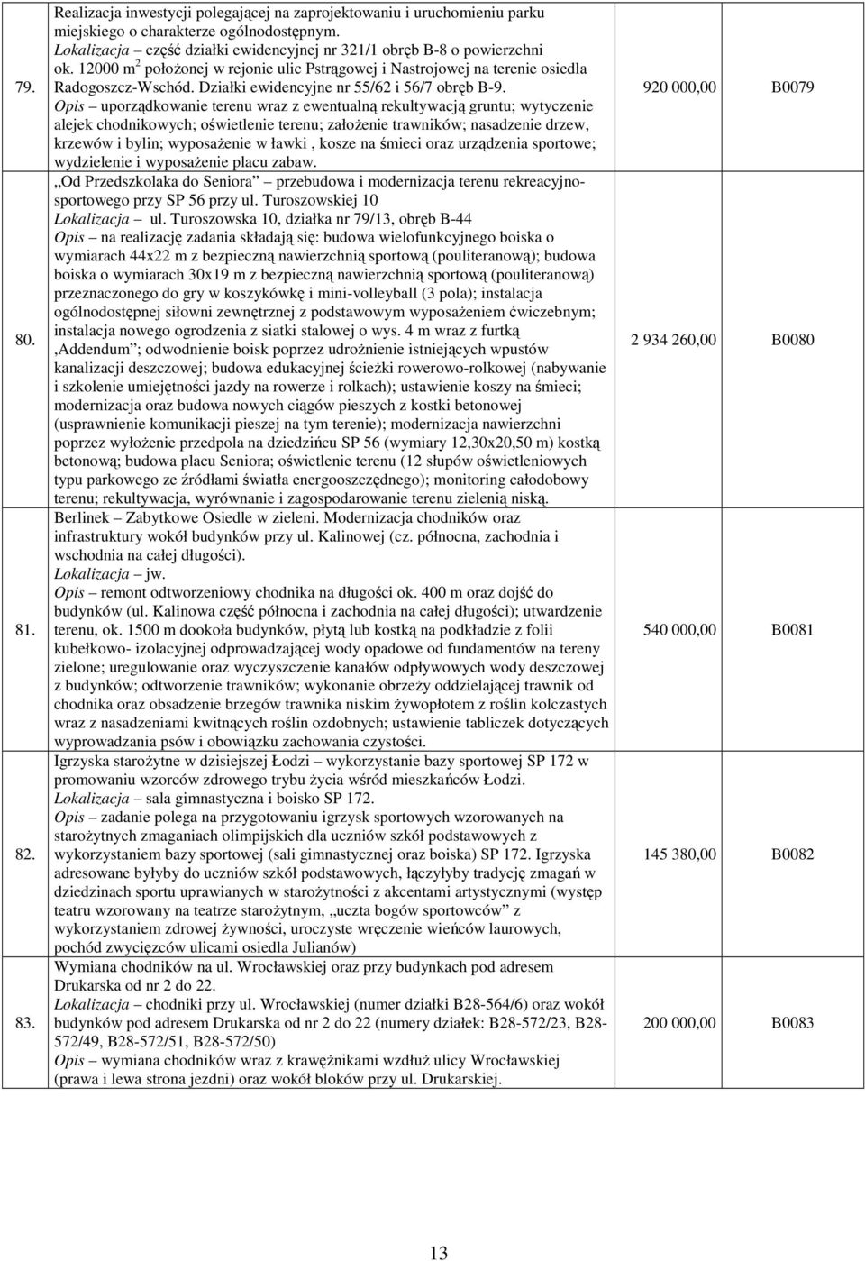 Działki ewidencyjne nr 55/62 i 56/7 obręb B-9.