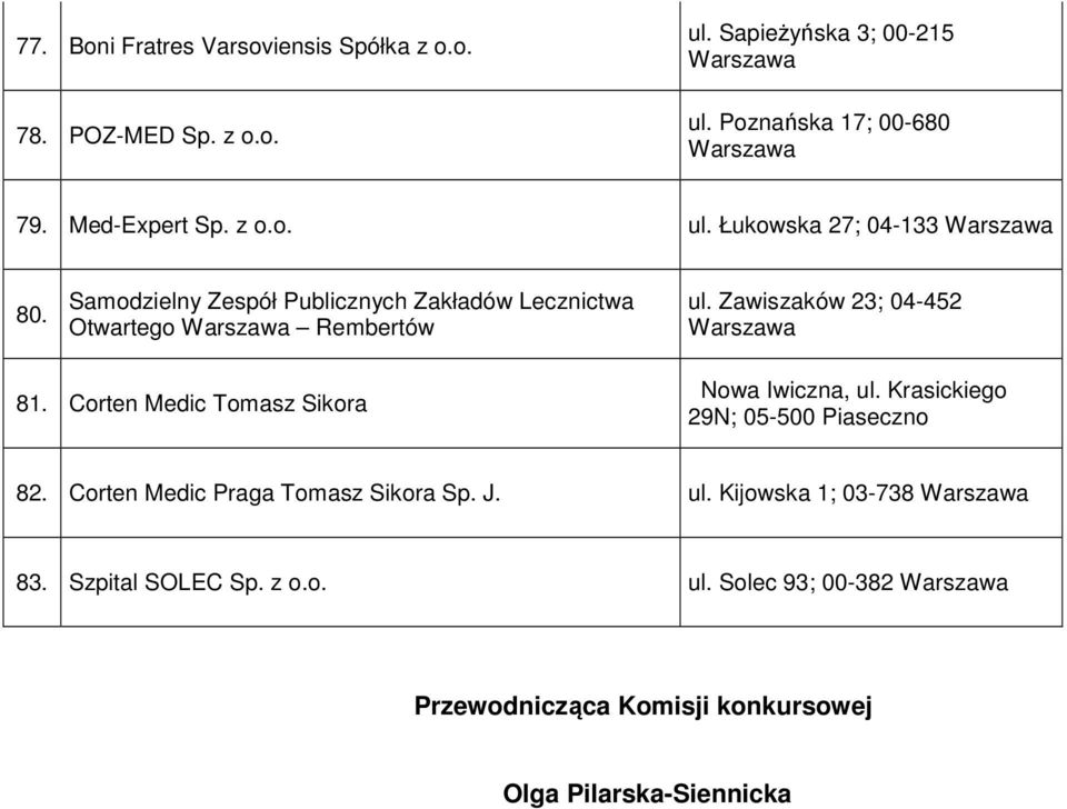 Zawiszaków 23; 04-452 81. Corten Medic Tomasz Sikora Nowa Iwiczna, ul. Krasickiego 29N; 05-500 Piaseczno 82.