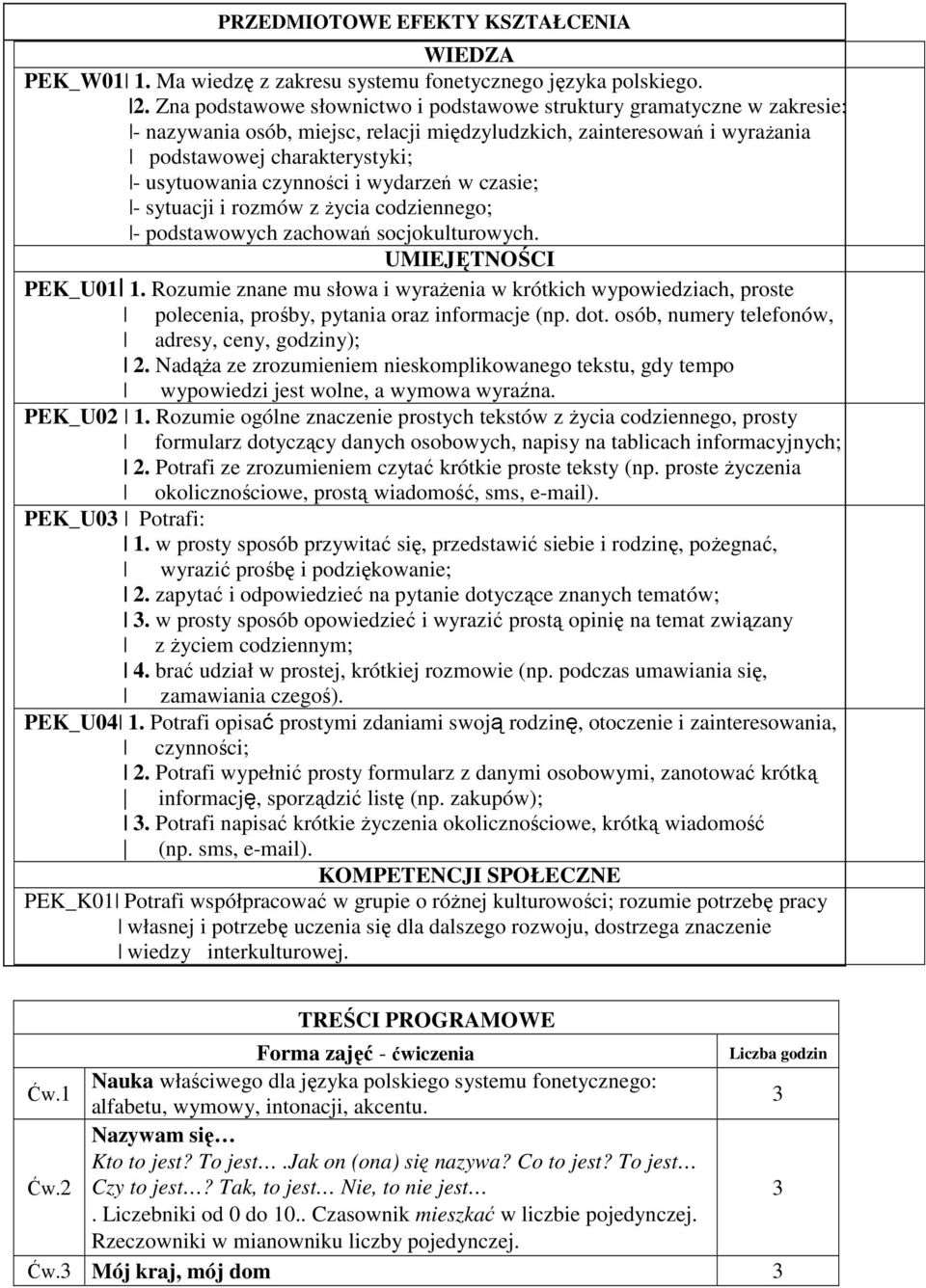 czynności i wydarzeń w czasie; - sytuacji i rozmów z życia codziennego; - podstawowych zachowań socjokulturowych. UMIEJĘTNOŚCI PEK_U01 1.