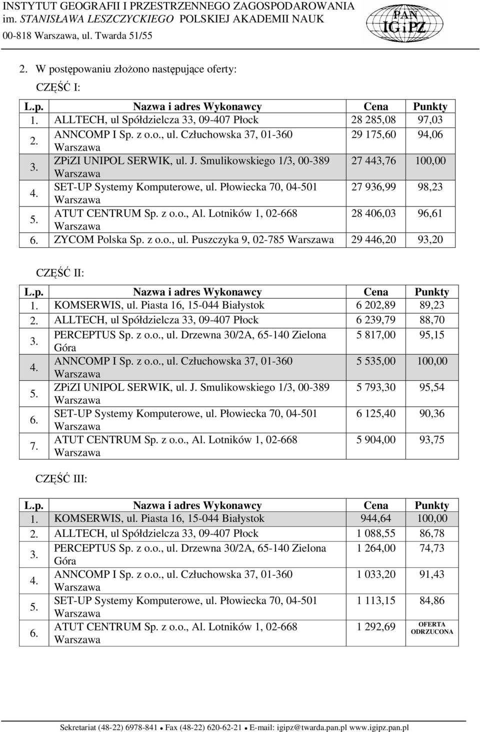 KOMSERWIS, ul. Piasta 16, 6 202,89 89,23 2. ALLTECH, ul Spółdzielcza 33, 09-407 Płock 6 239,79 88,70 PERCEPTUS Sp. z o.o., ul. Drzewna 30/2A, 65-140 Zielona 5 817,00 95,15 5 535,00 100,00 ZPiZI UNIPOL SERWIK, ul.
