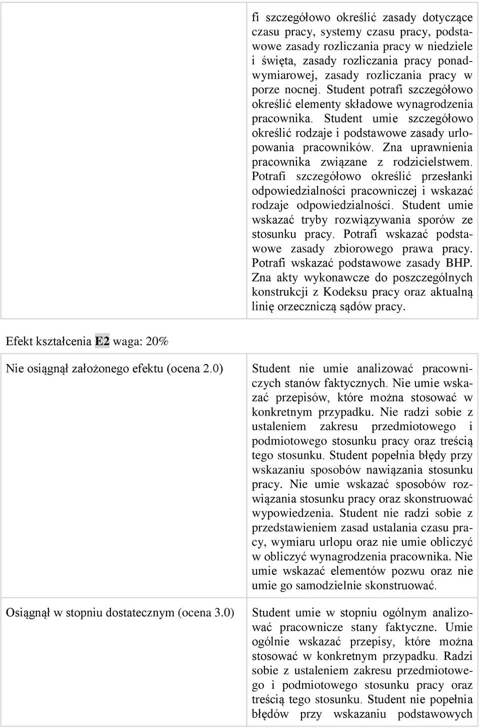 Zna uprawnienia pracownika związane z rodzicielstwem. Potrafi szczegółowo określić przesłanki odpowiedzialności pracowniczej i wskazać rodzaje odpowiedzialności.