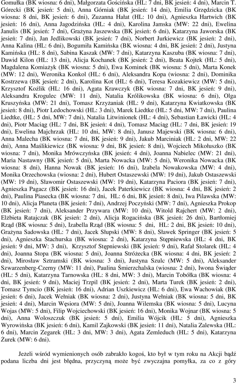 Jagodzińska (HL: 4 dni), Karolina Jamska (MW: 22 dni), Ewelina Janulis (BK jesień: 7 dni), GraŜyna Jaszewska (BK jesień: 6 dni), Katarzyna Jaworska (BK jesień: 7 dni), Jan Jedlikowski (BK jesień: 7