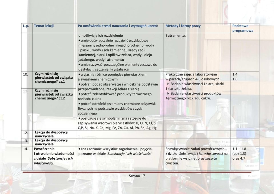 krystalizacji 10. Czym różni się 1.4 pierwiastek od związku 1.6 chemicznego? cz.1 11. Czym różni się pierwiastek od związku chemicznego? cz.2 12. Lekcja do dyspozycji nauczyciela. 13.