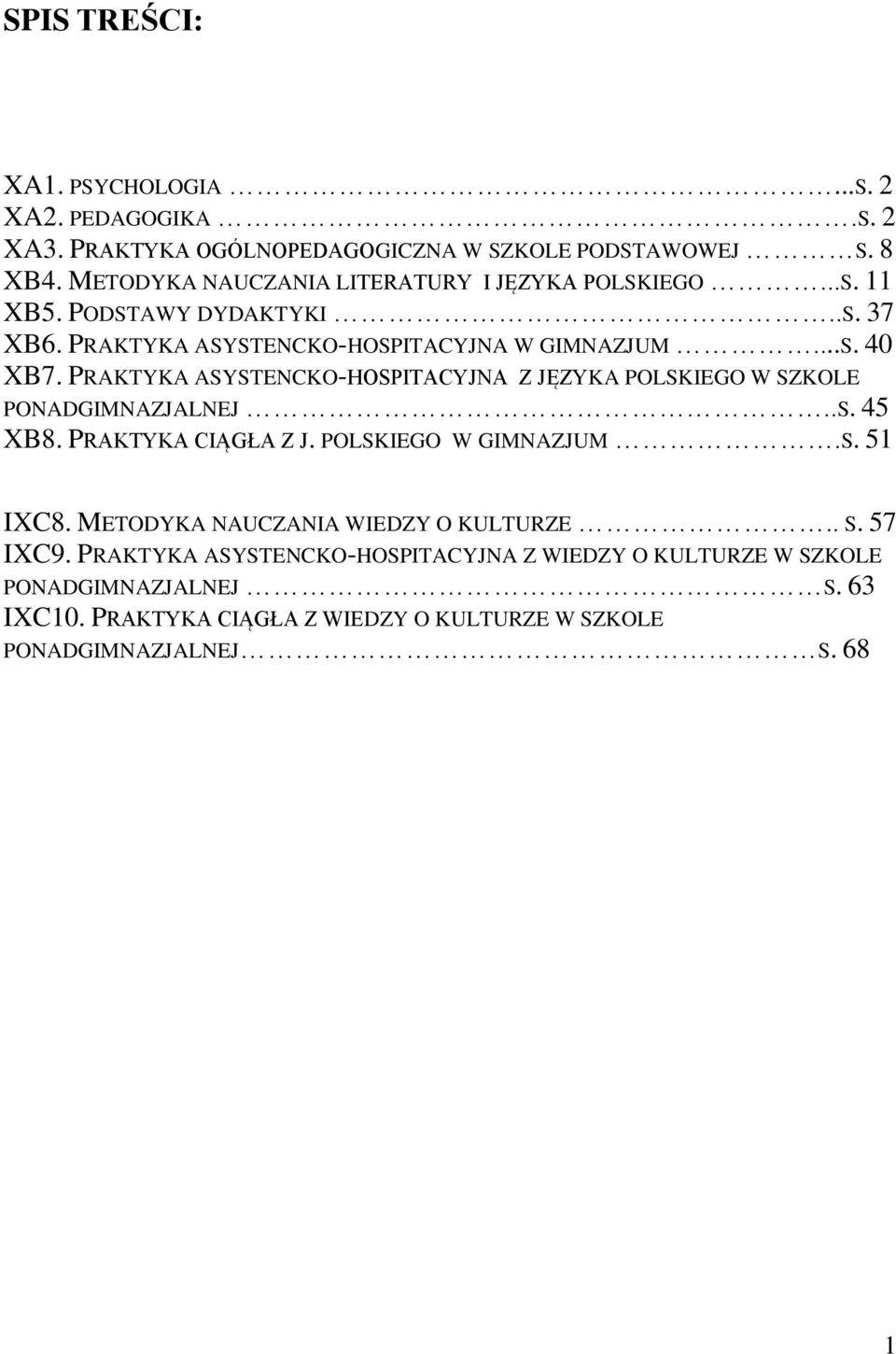 PRAKTYKA ASYSTENCKO-HOSPITACYJNA Z JĘZYKA POLSKIEGO W SZKOLE PONADGIMNAZJALNEJ..S. 45 XB8. PRAKTYKA CIĄGŁA Z J. POLSKIEGO W GIMNAZJUM.S. 51 IXC8.