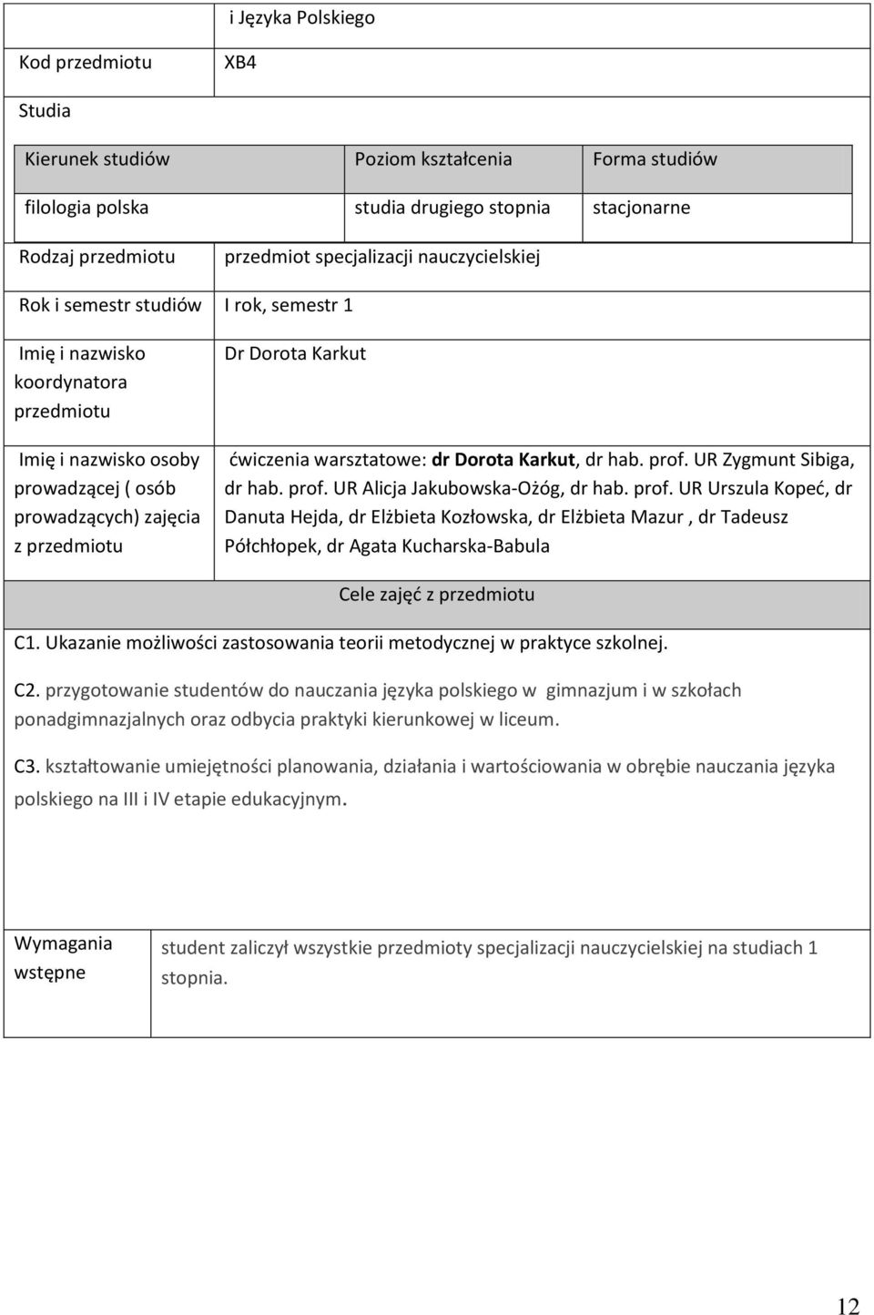 warsztatowe: dr Dorota Karkut, dr hab. prof. UR Zygmunt Sibiga, dr hab. prof. UR Alicja Jakubowska-Ożóg, dr hab. prof. UR Urszula Kopeć, dr Danuta Hejda, dr Elżbieta Kozłowska, dr Elżbieta Mazur, dr Tadeusz Półchłopek, dr Agata Kucharska-Babula Cele zajęć z przedmiotu C1.